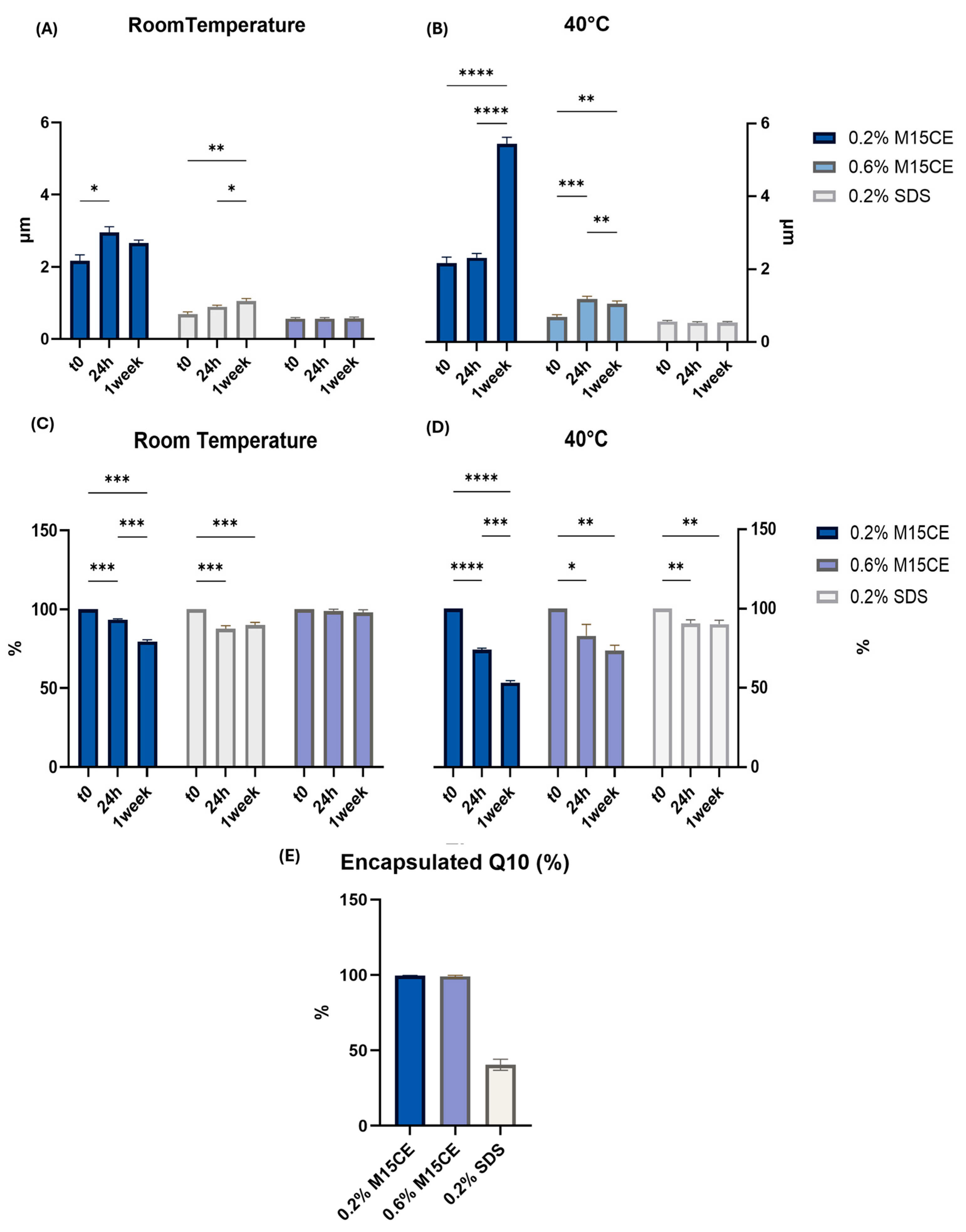 Biomolecules 15 01451 g007 Biomolecules 15 01451 g007