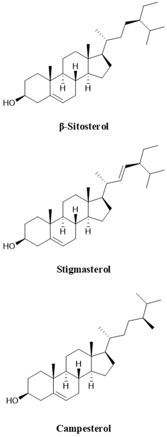 Biomolecules 15 01496 g001