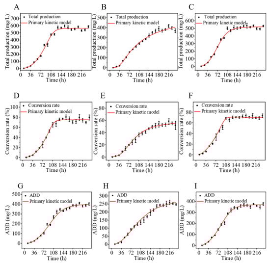 Biomolecules 15 01496 g002