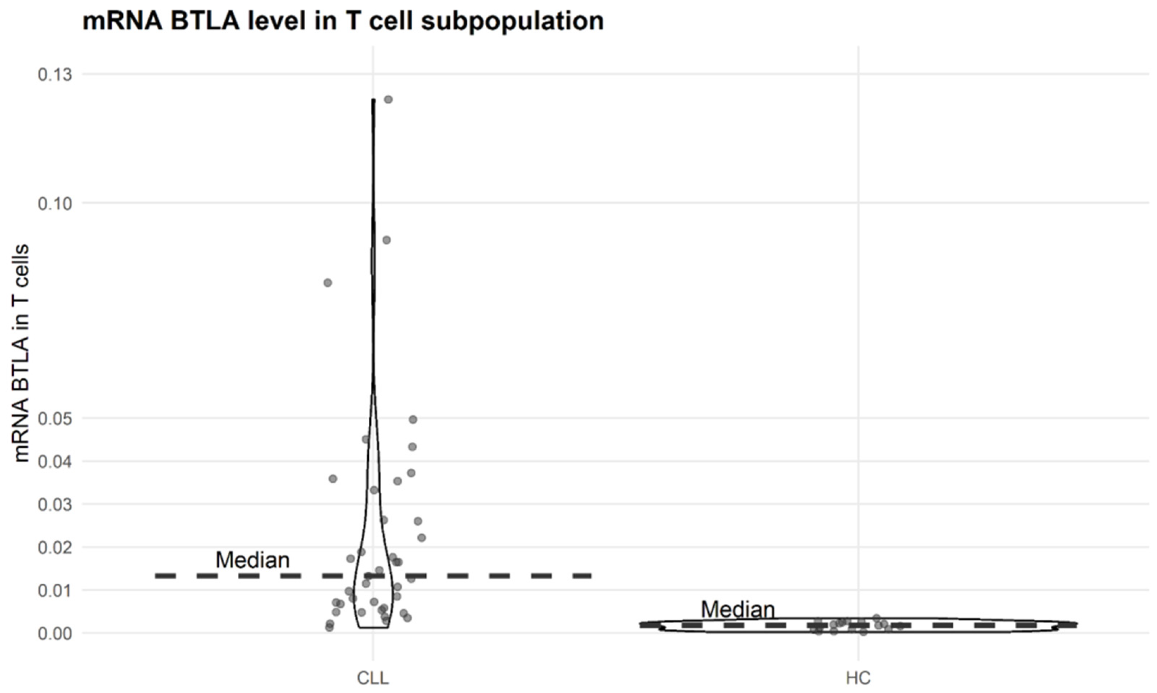 Biomolecules 15 01499 g001