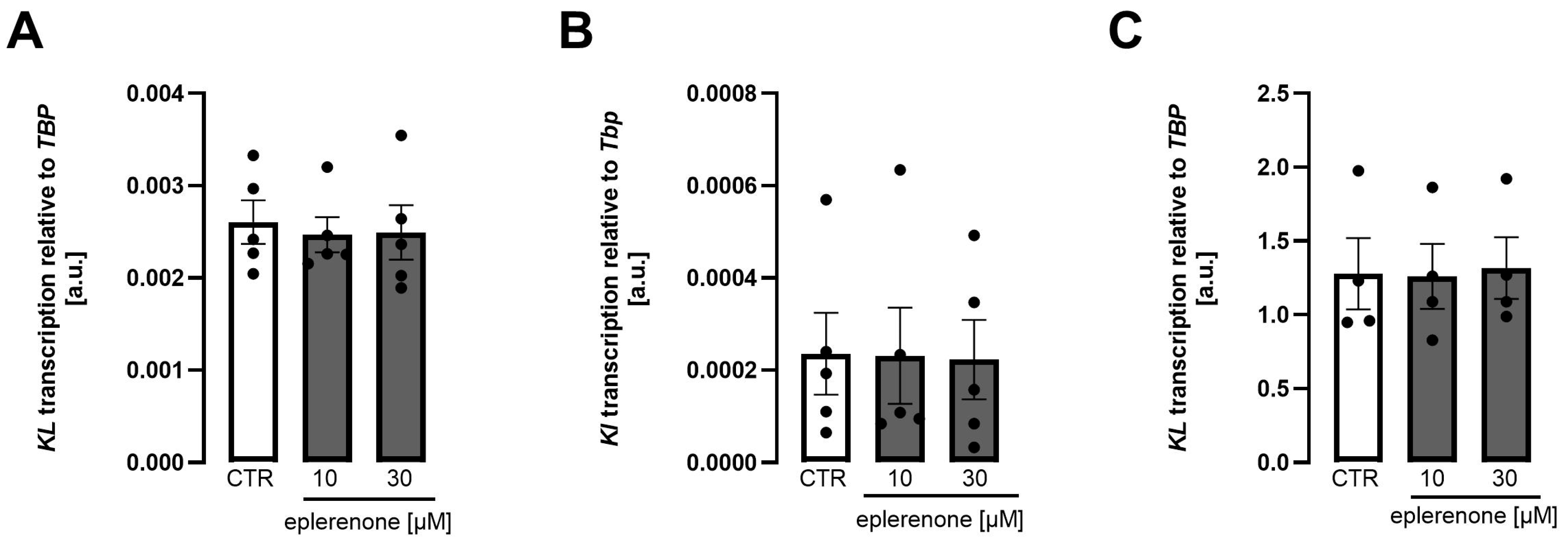Biomolecules 15 01509 g003 Biomolecules 15 01509 g003