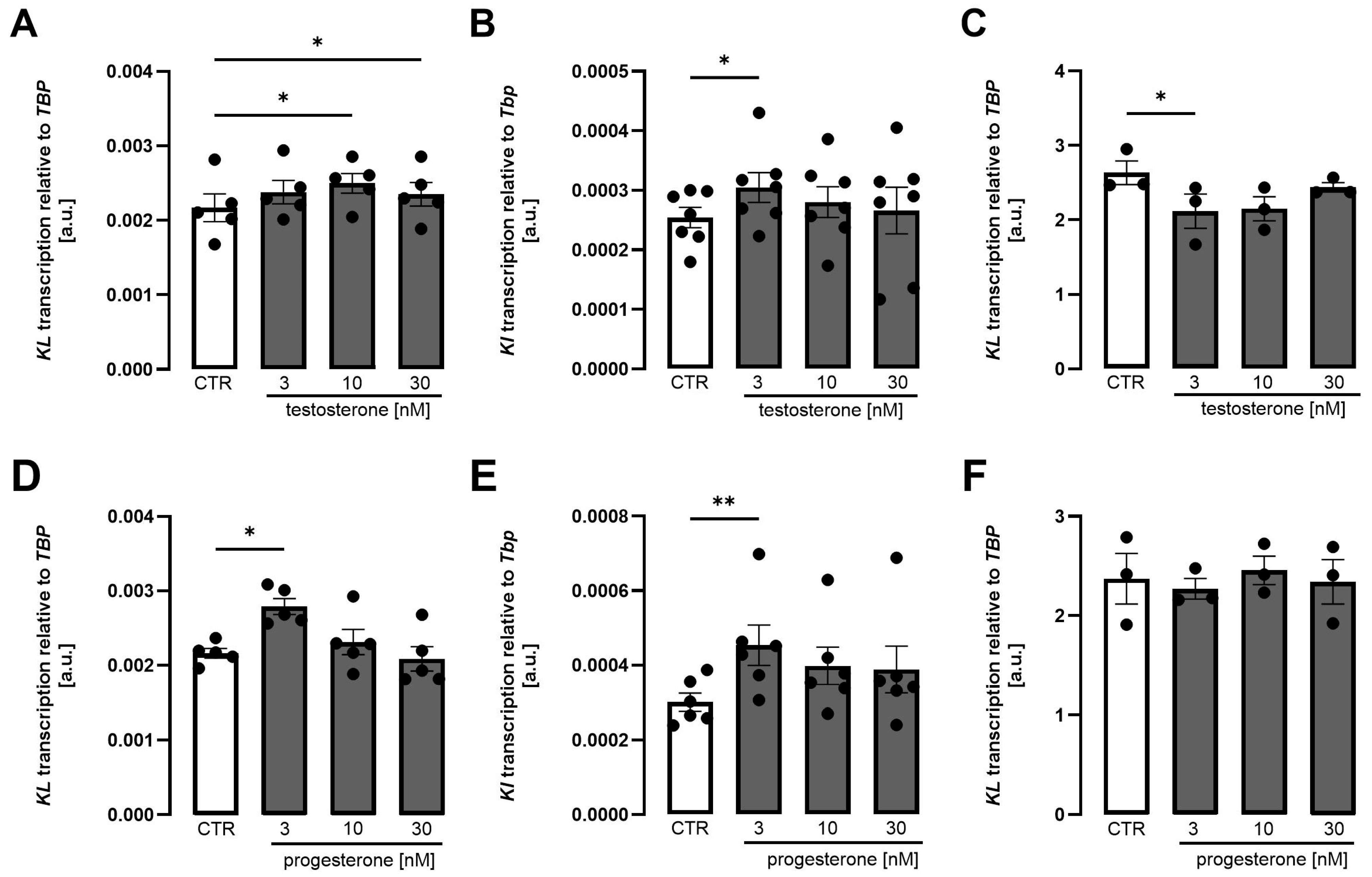 Biomolecules 15 01509 g005 Biomolecules 15 01509 g005