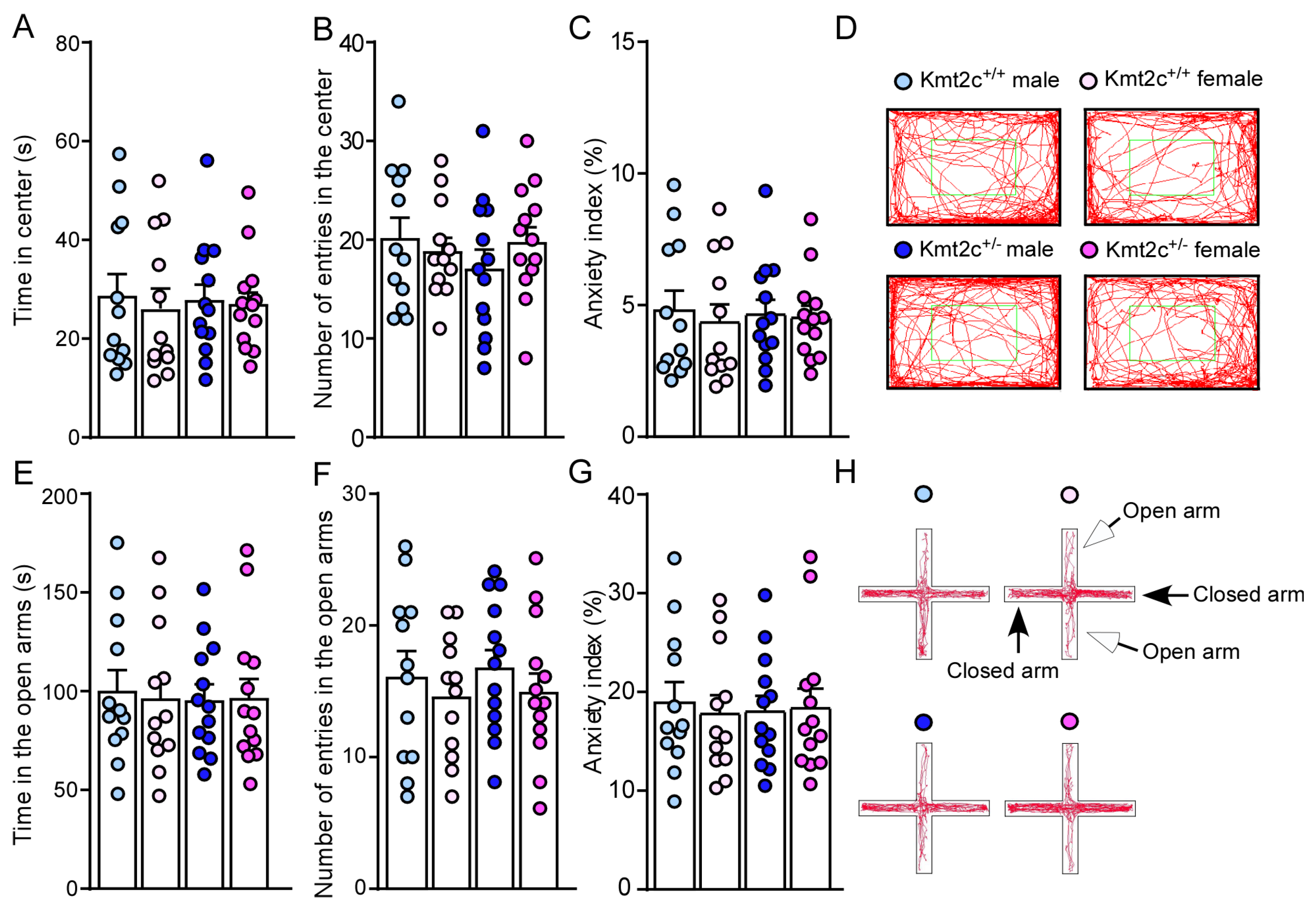 Biomolecules 15 01547 g005 Biomolecules 15 01547 g005