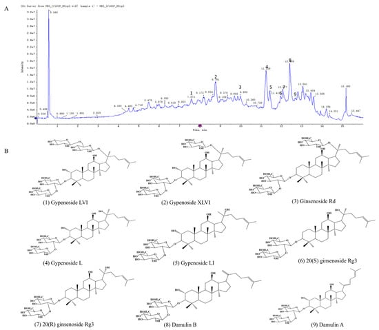 Biomolecules 15 01555 g002