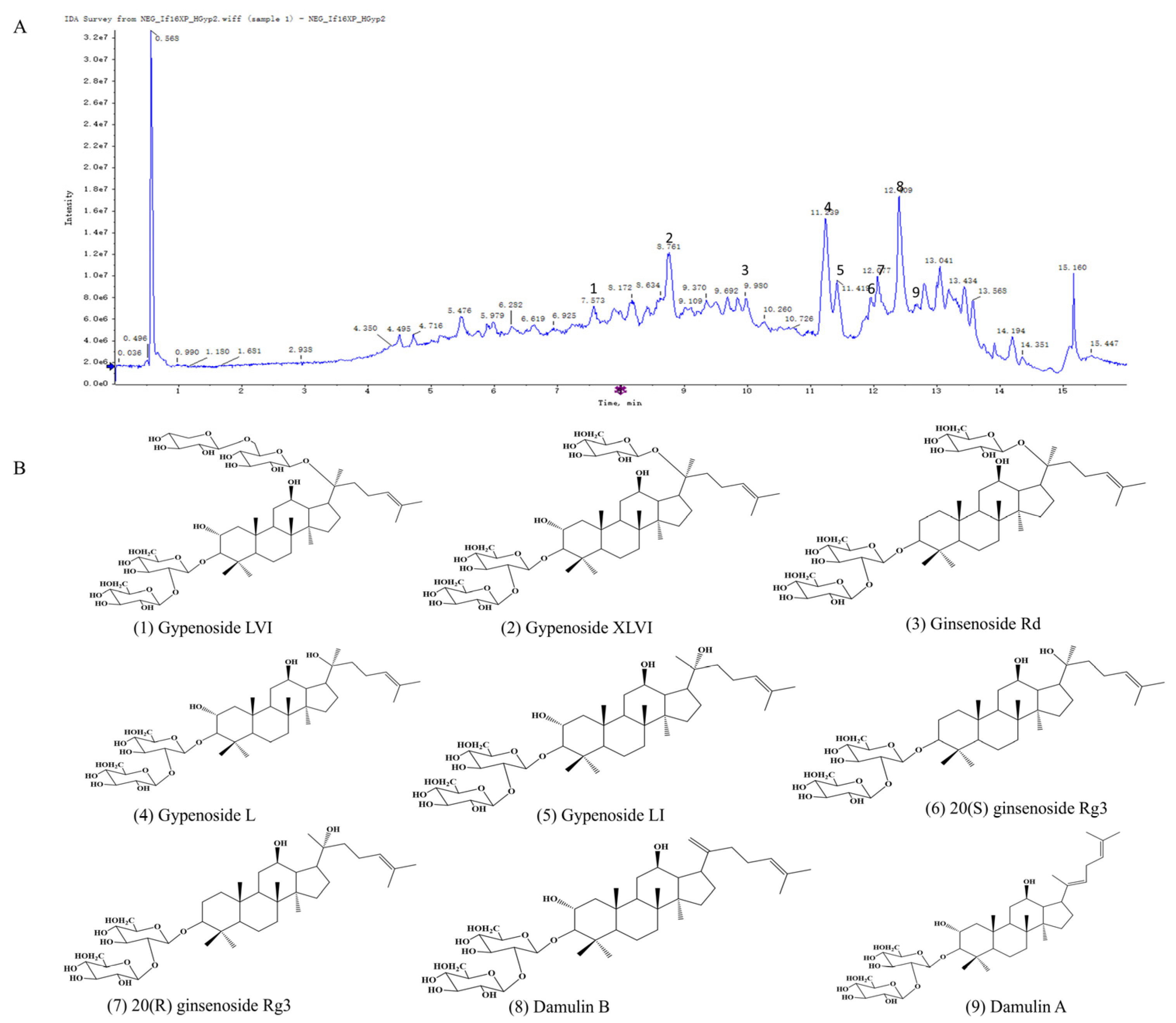 Biomolecules 15 01555 g002 Biomolecules 15 01555 g002