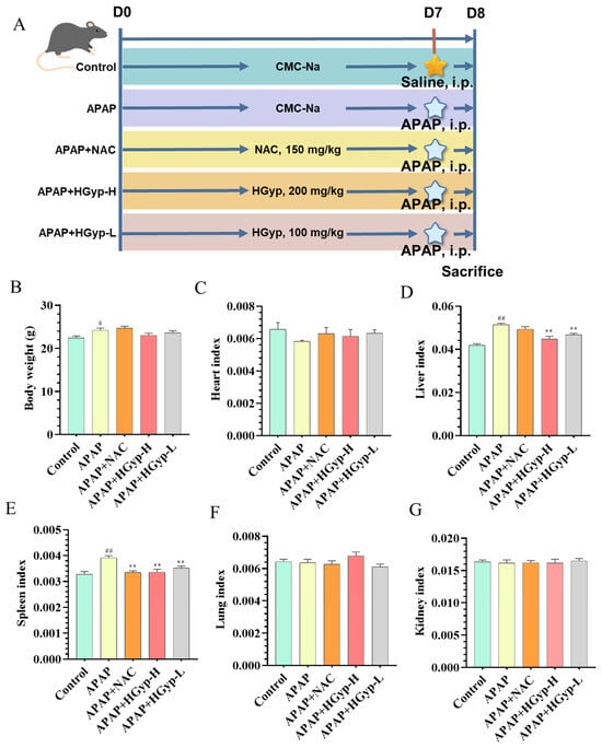 Biomolecules 15 01555 g003