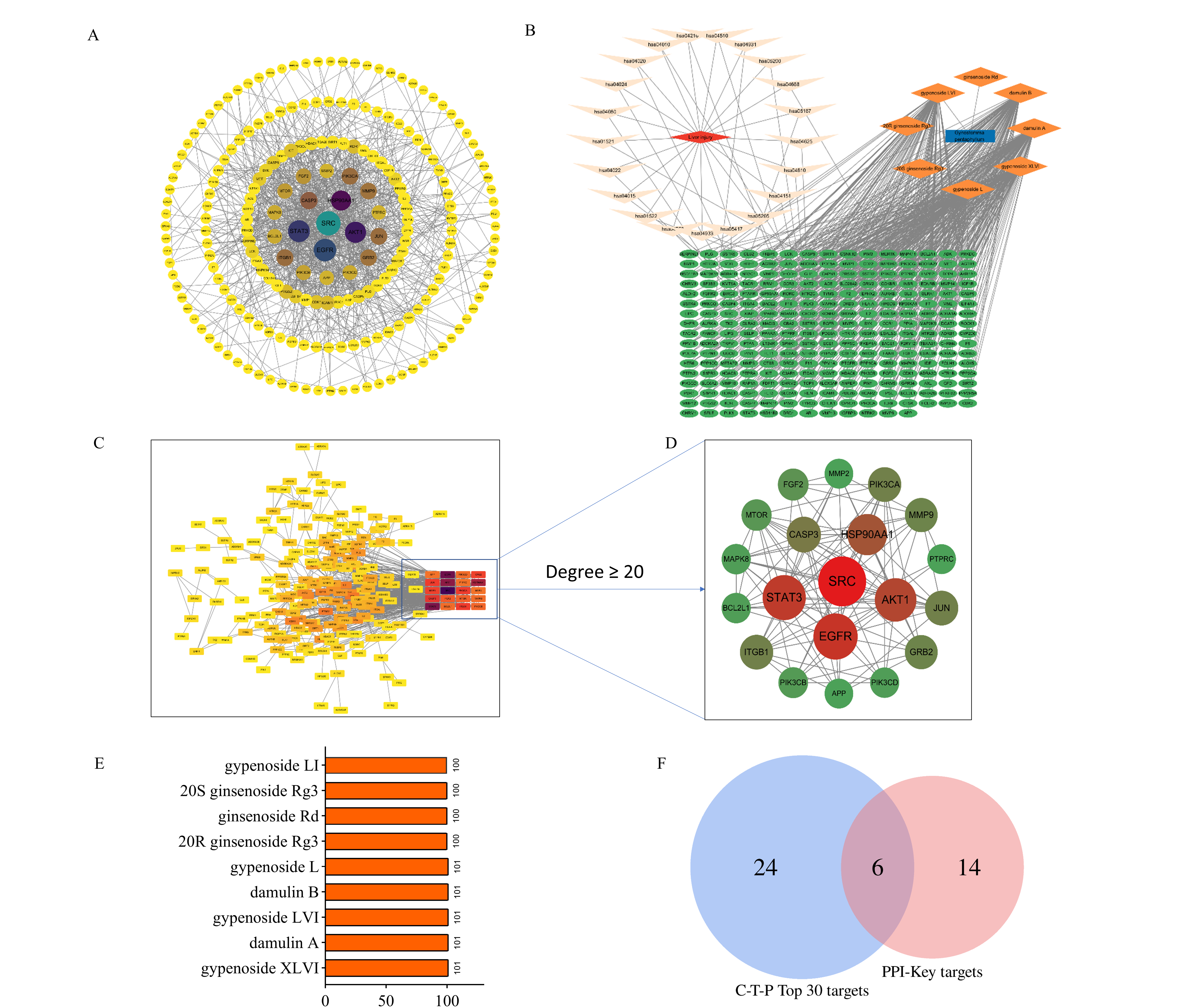 Biomolecules 15 01555 g008 Biomolecules 15 01555 g008