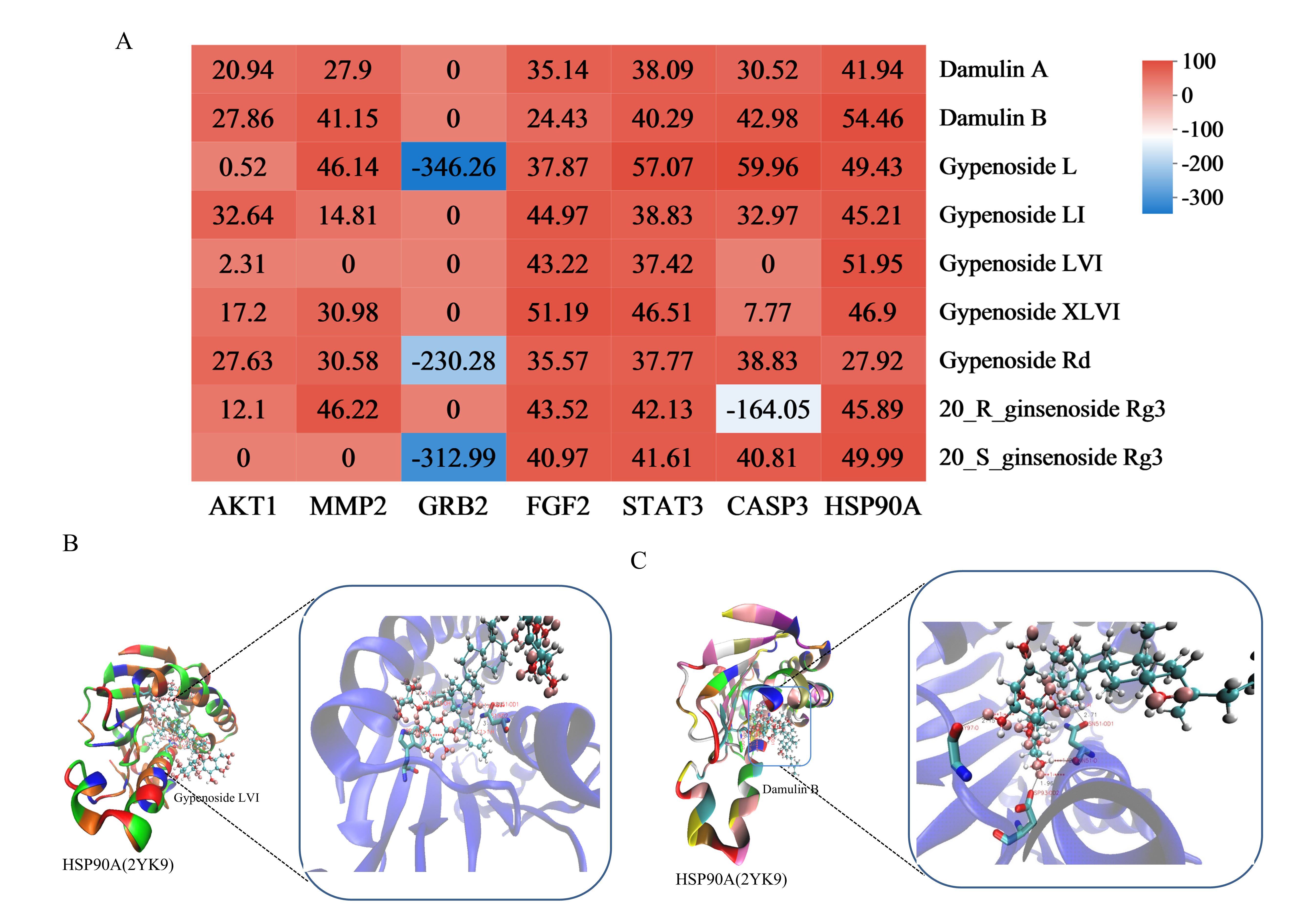 Biomolecules 15 01555 g009 Biomolecules 15 01555 g009