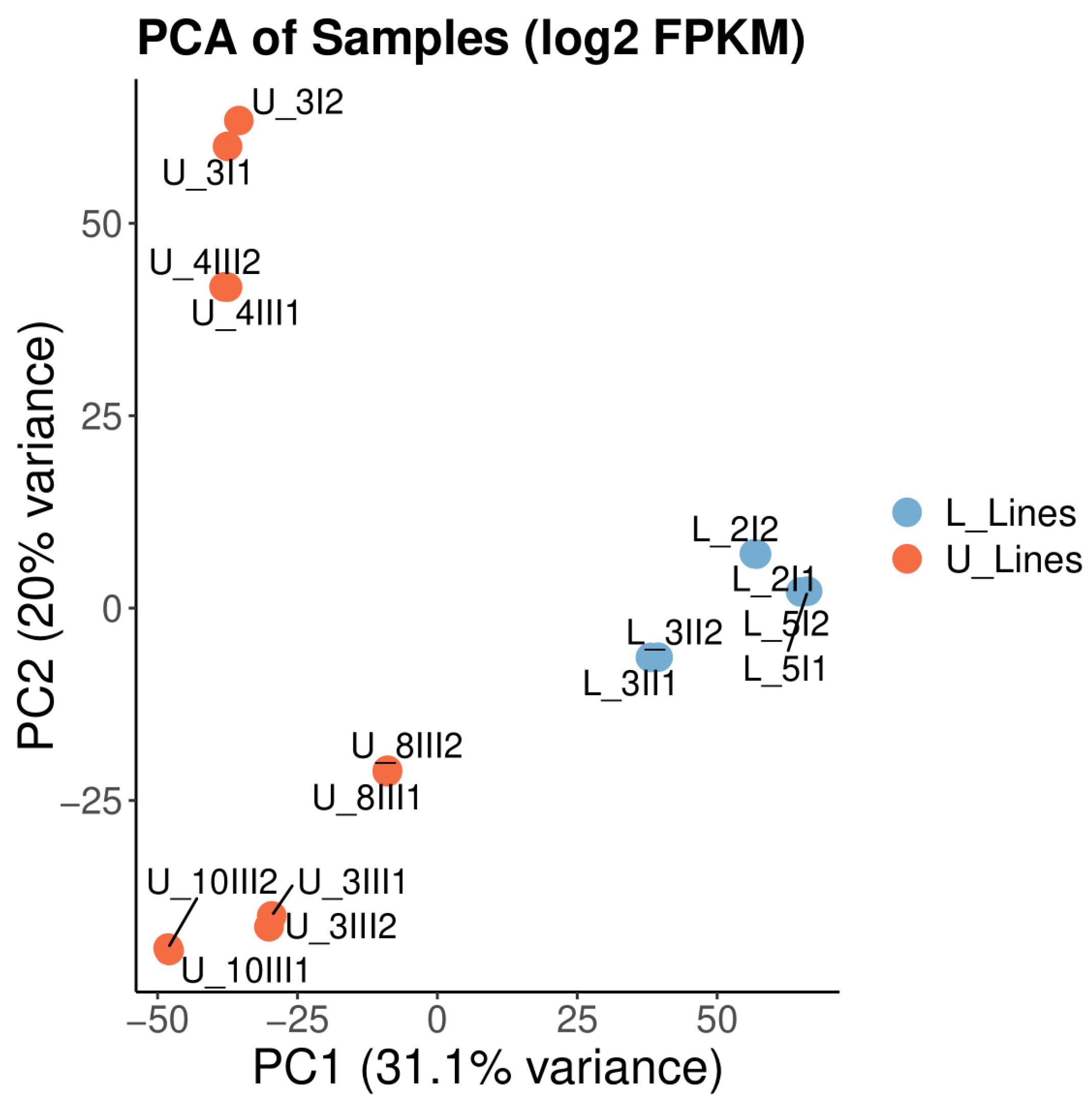 Biomolecules 15 01588 g002 Biomolecules 15 01588 g002
