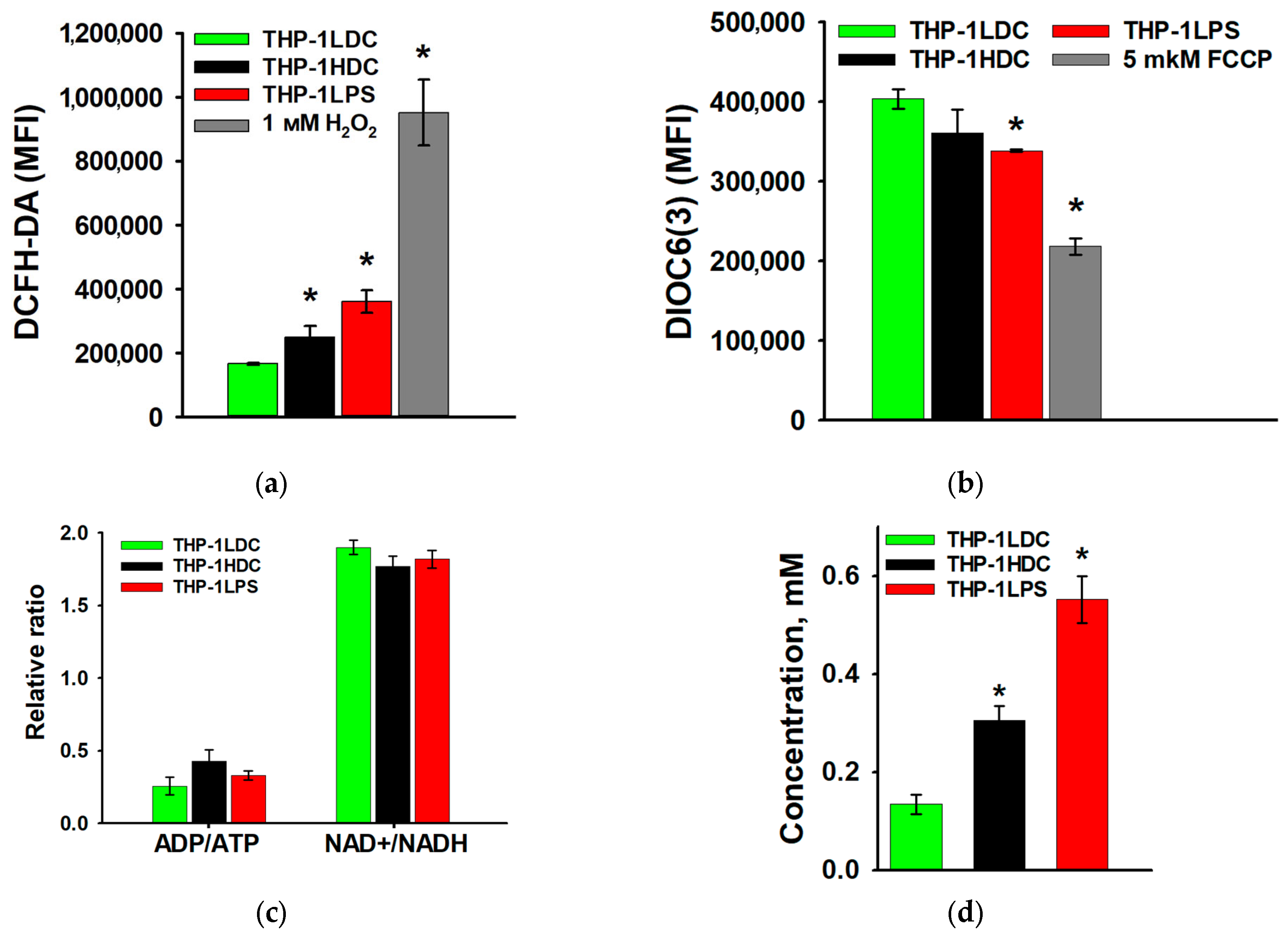 Biomolecules 15 01635 g005