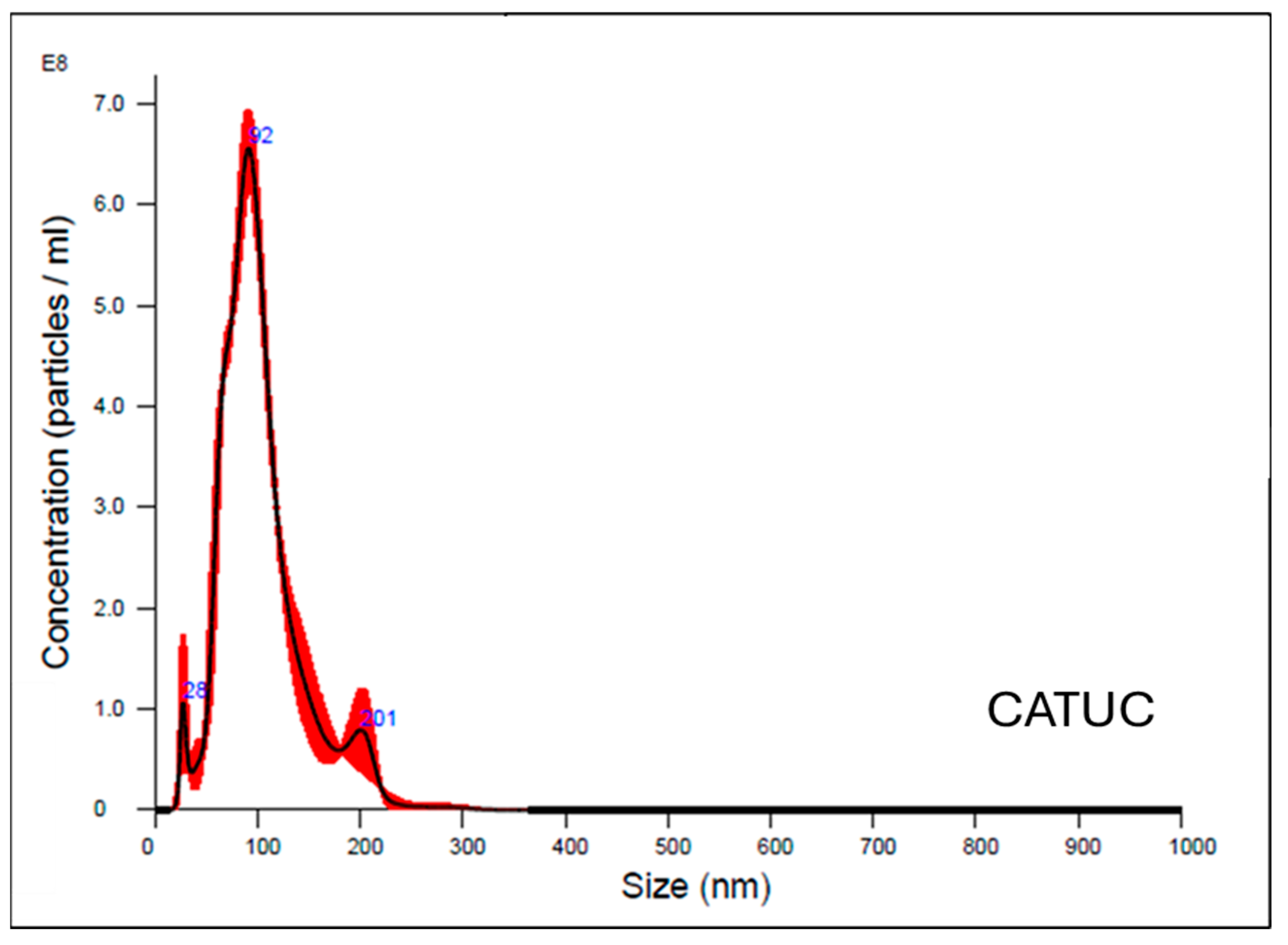 Biomolecules 15 01647 g001 Biomolecules 15 01647 g001