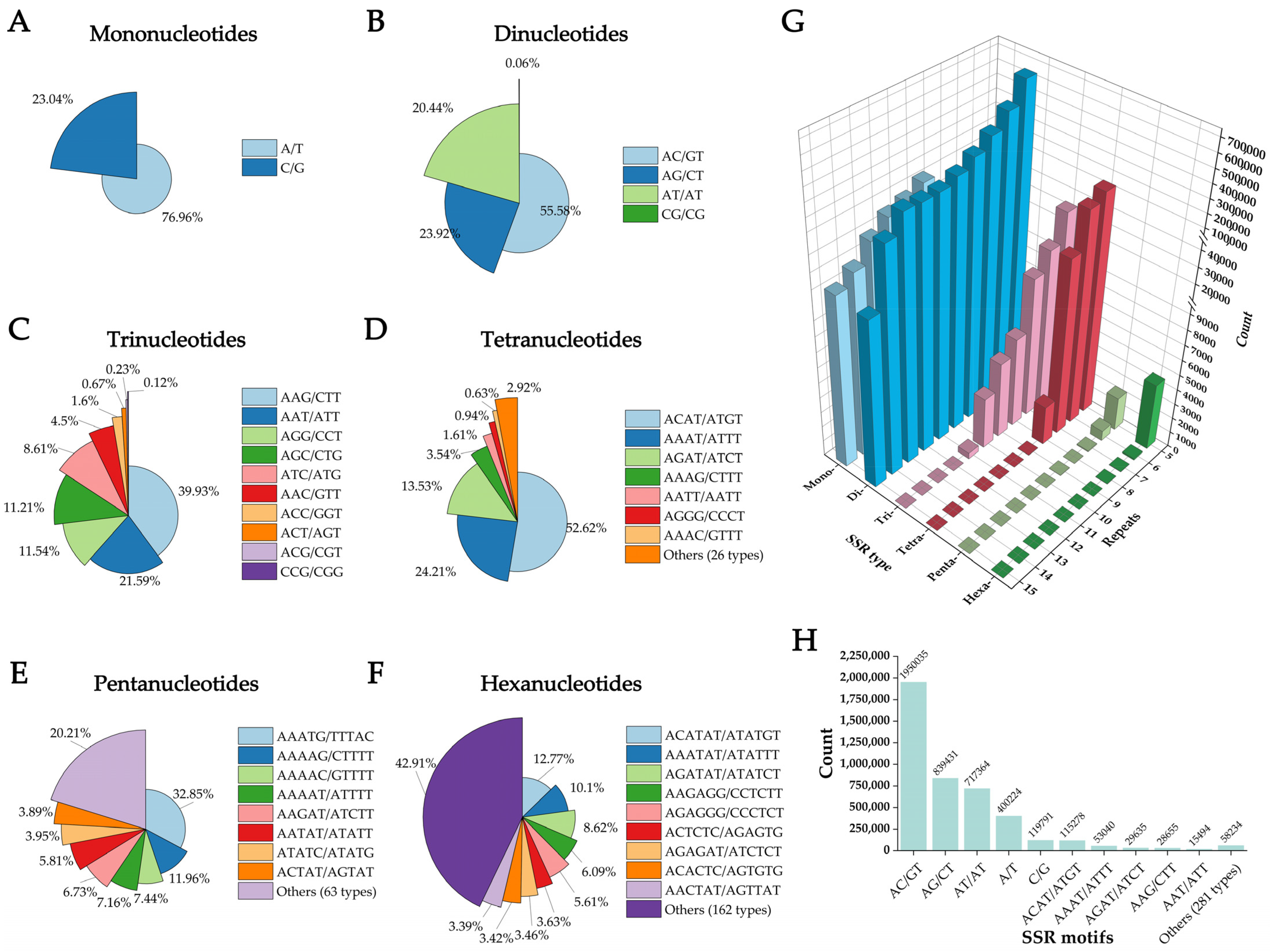Biomolecules 15 01649 g002 Biomolecules 15 01649 g002