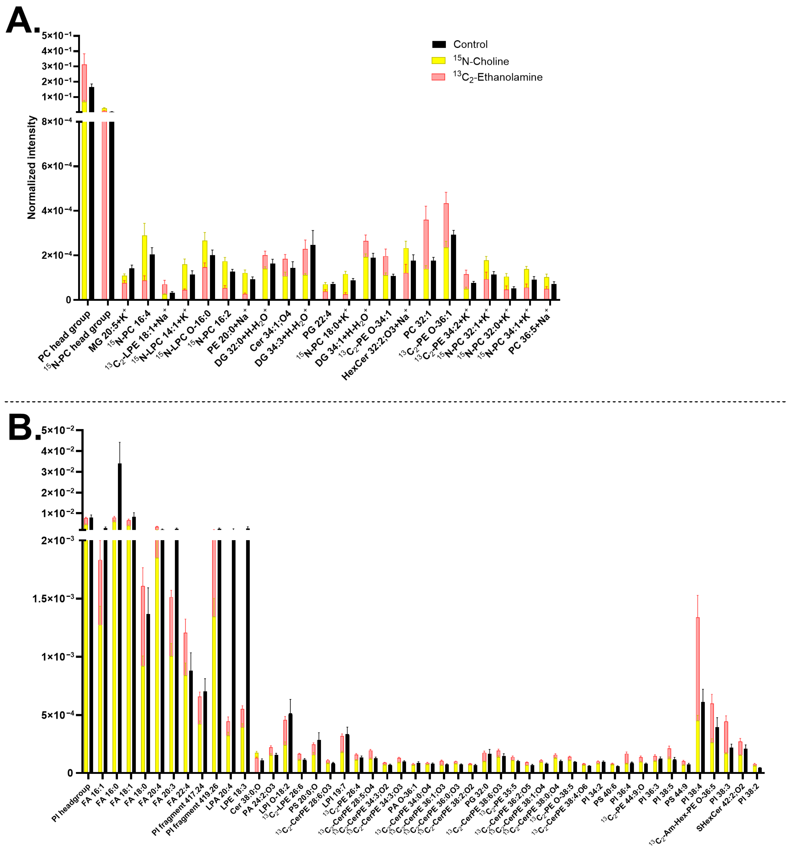 Biomolecules 15 01650 g002
