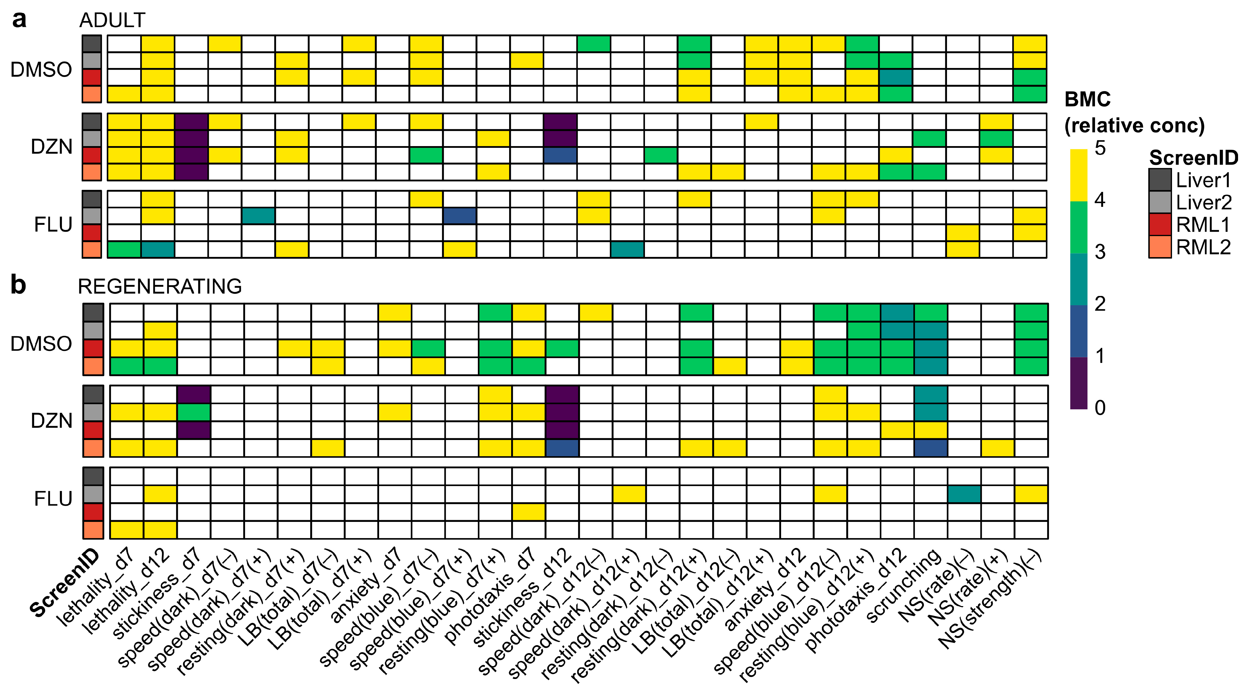 Biomolecules 15 01659 g004 Biomolecules 15 01659 g004