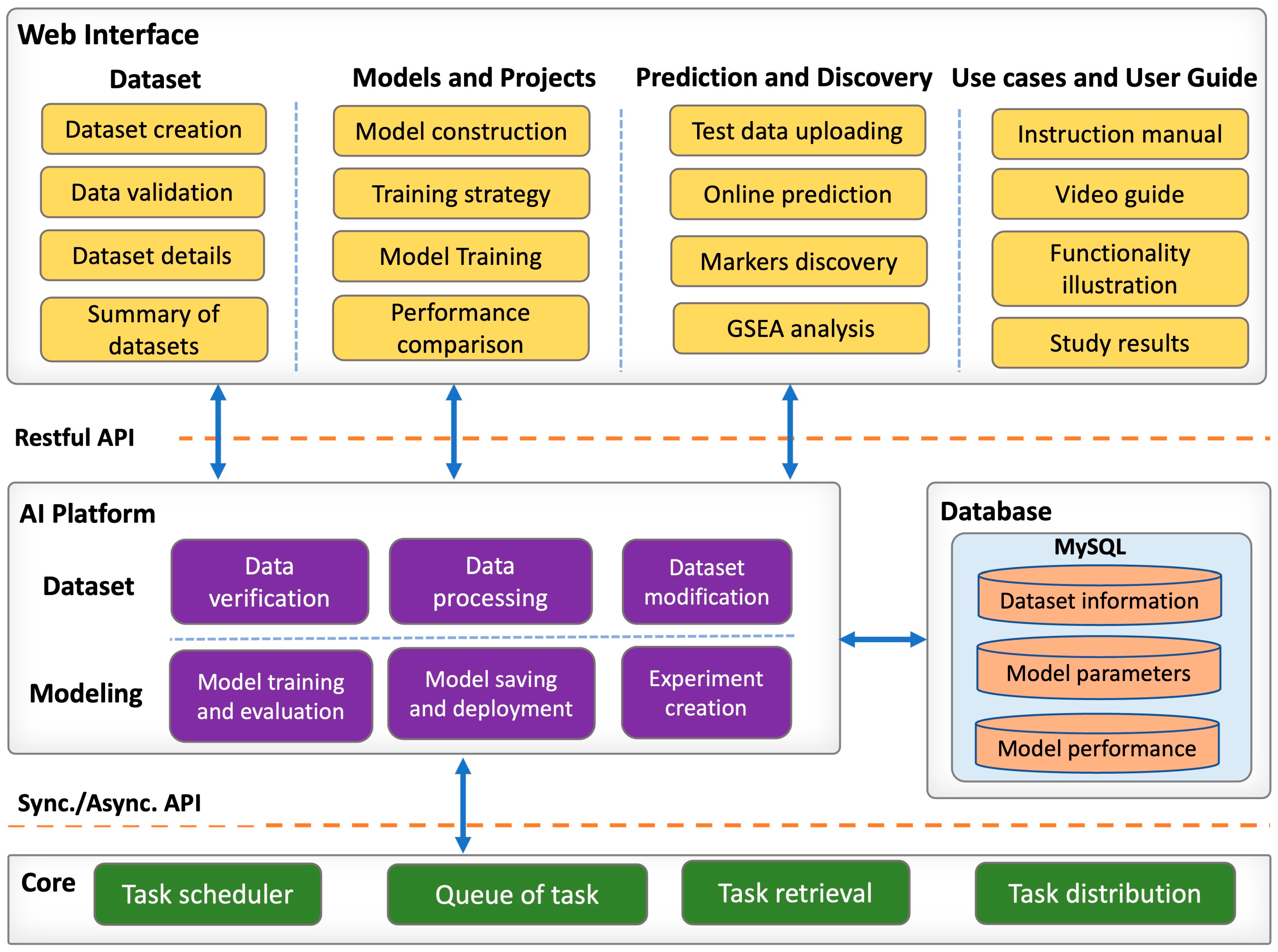 Biomolecules 15 01673 g002