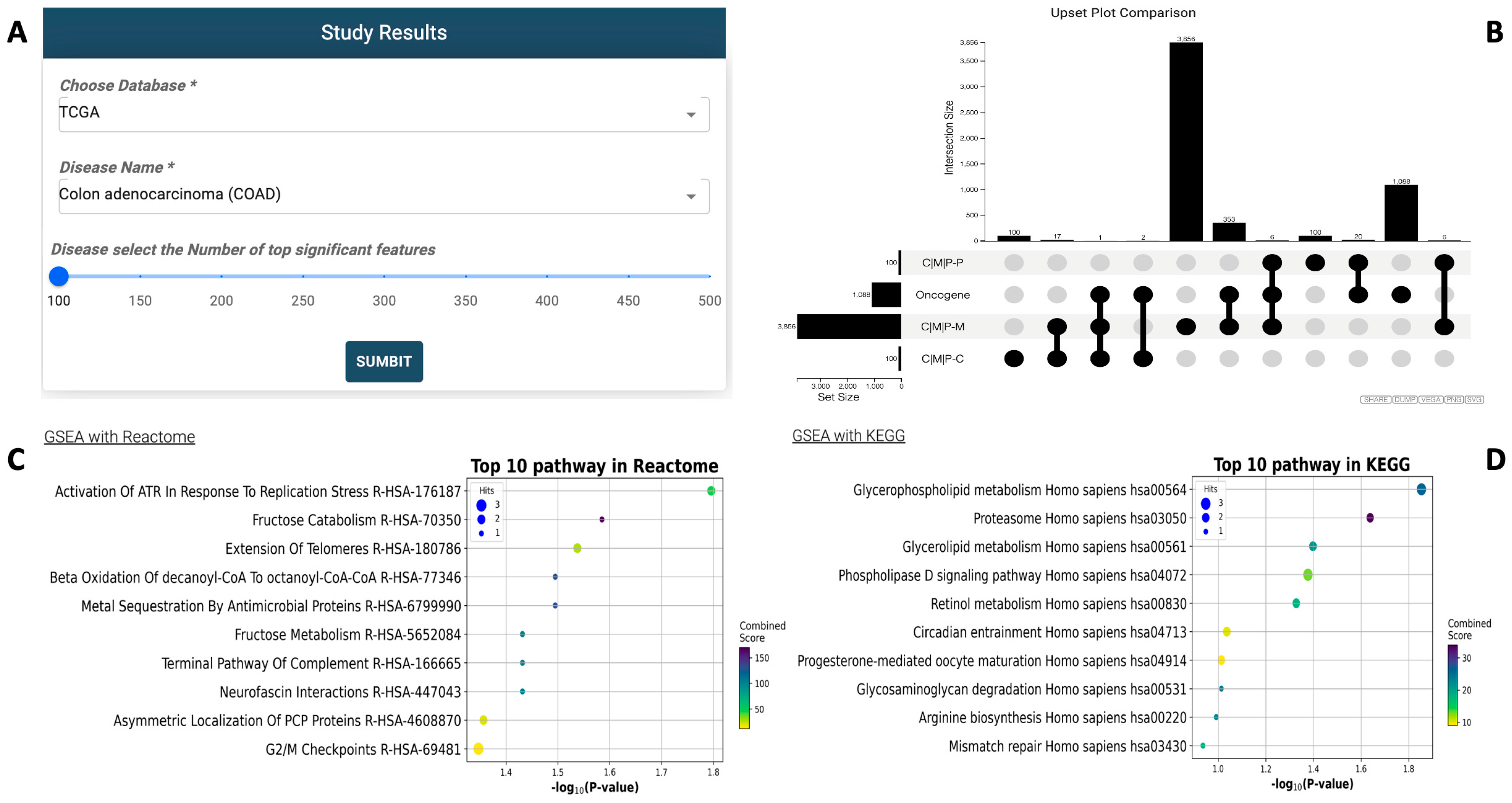 Biomolecules 15 01673 g007