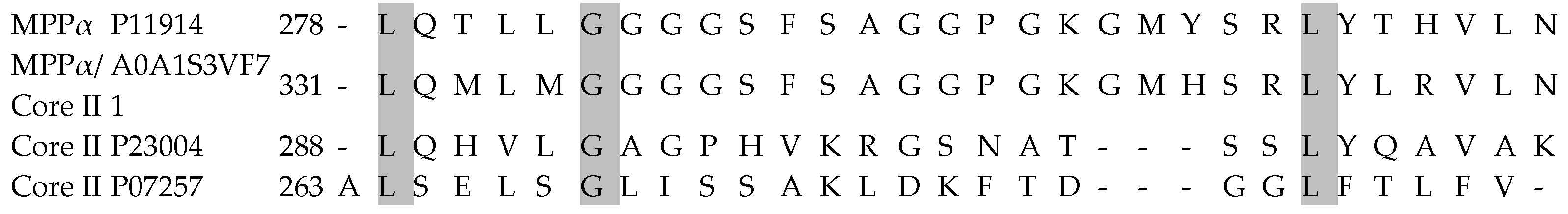 Biomolecules 15 01697 g005 Biomolecules 15 01697 g005