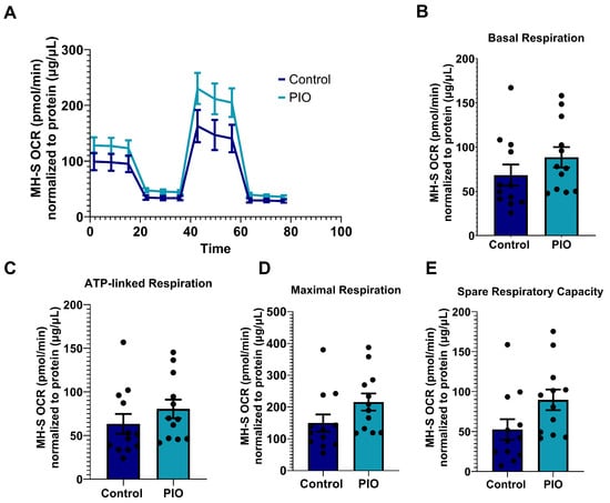Biomolecules 15 01737 g0a2