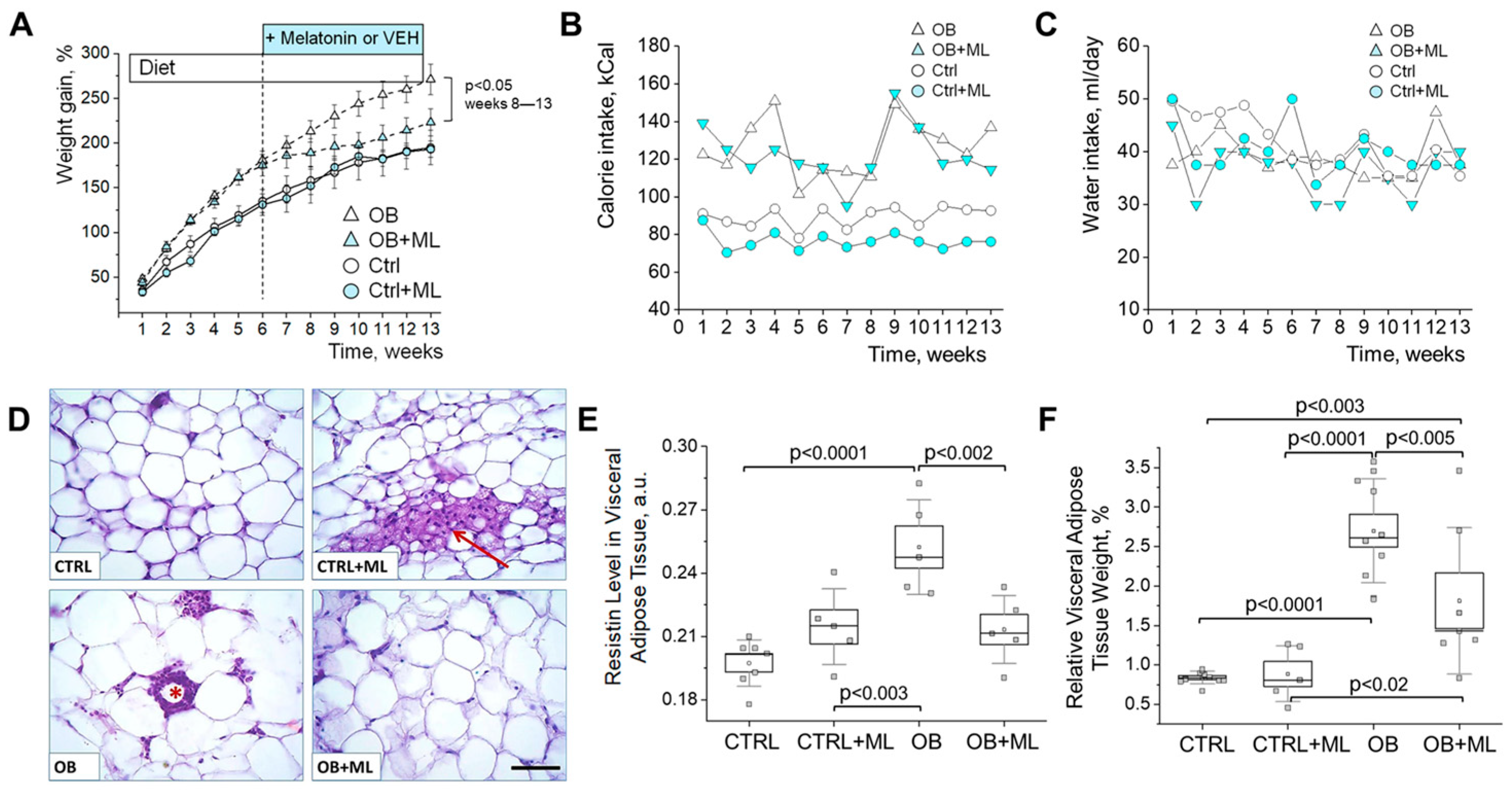 Biomolecules 16 00036 g003 Biomolecules 16 00036 g003