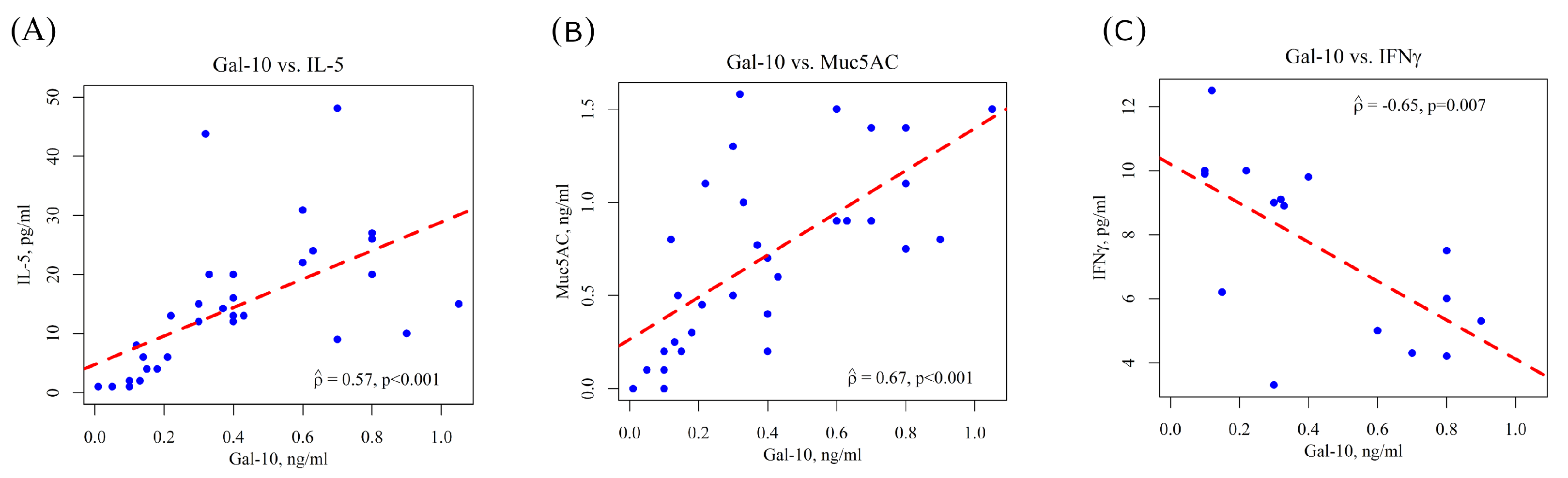 Biomolecules 16 00077 g001