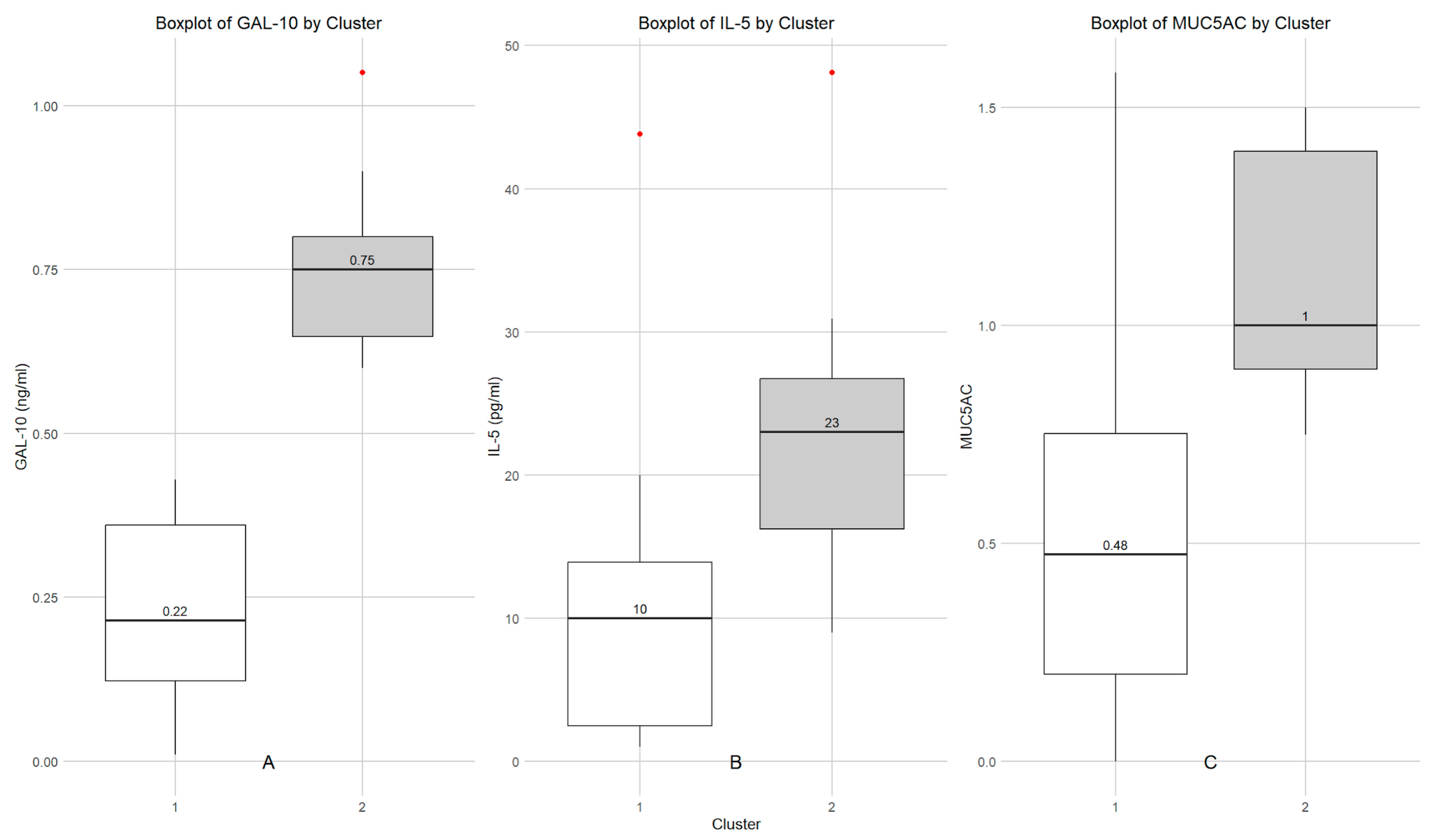 Biomolecules 16 00077 g002