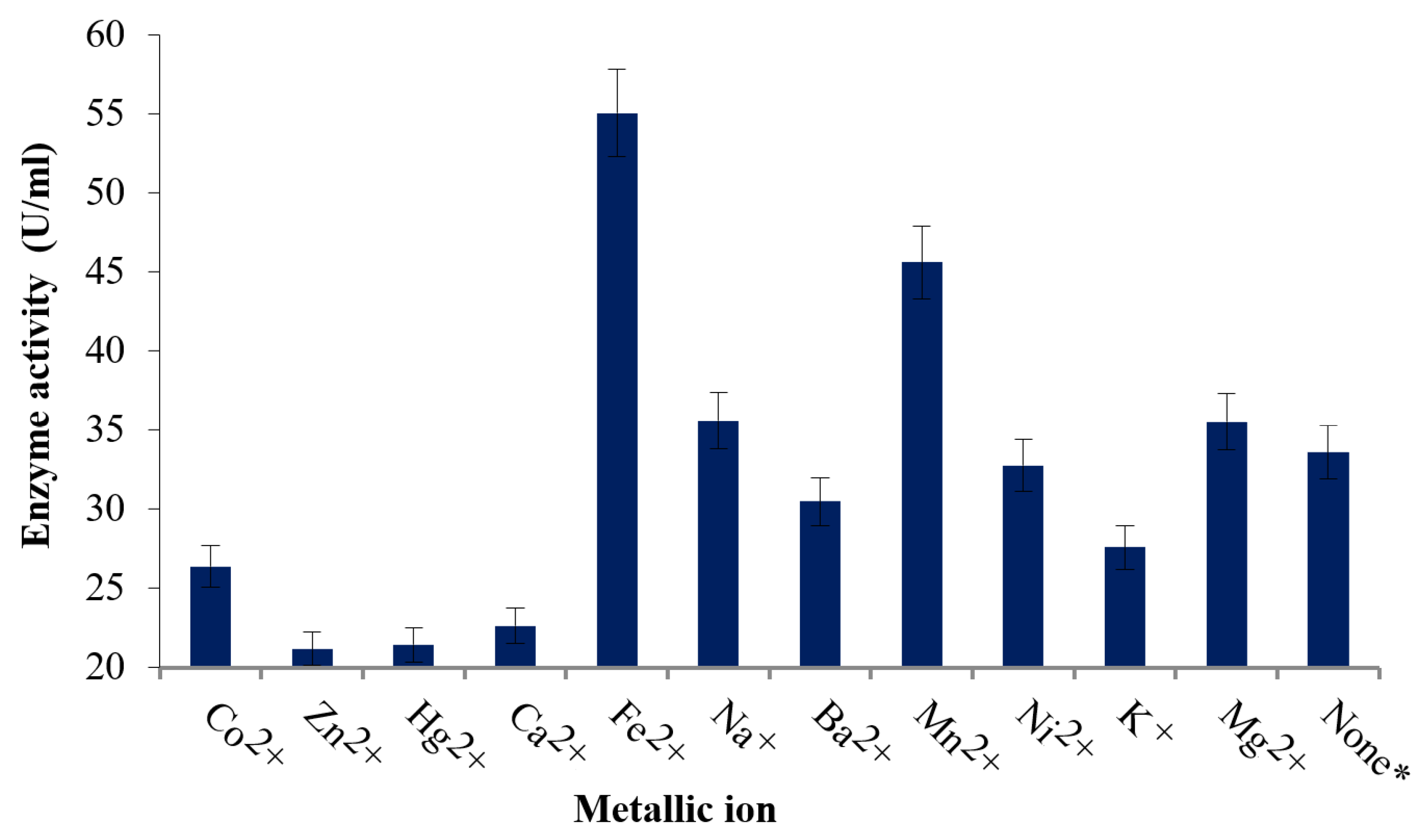Biomolecules 16 00082 g006 Biomolecules 16 00082 g006