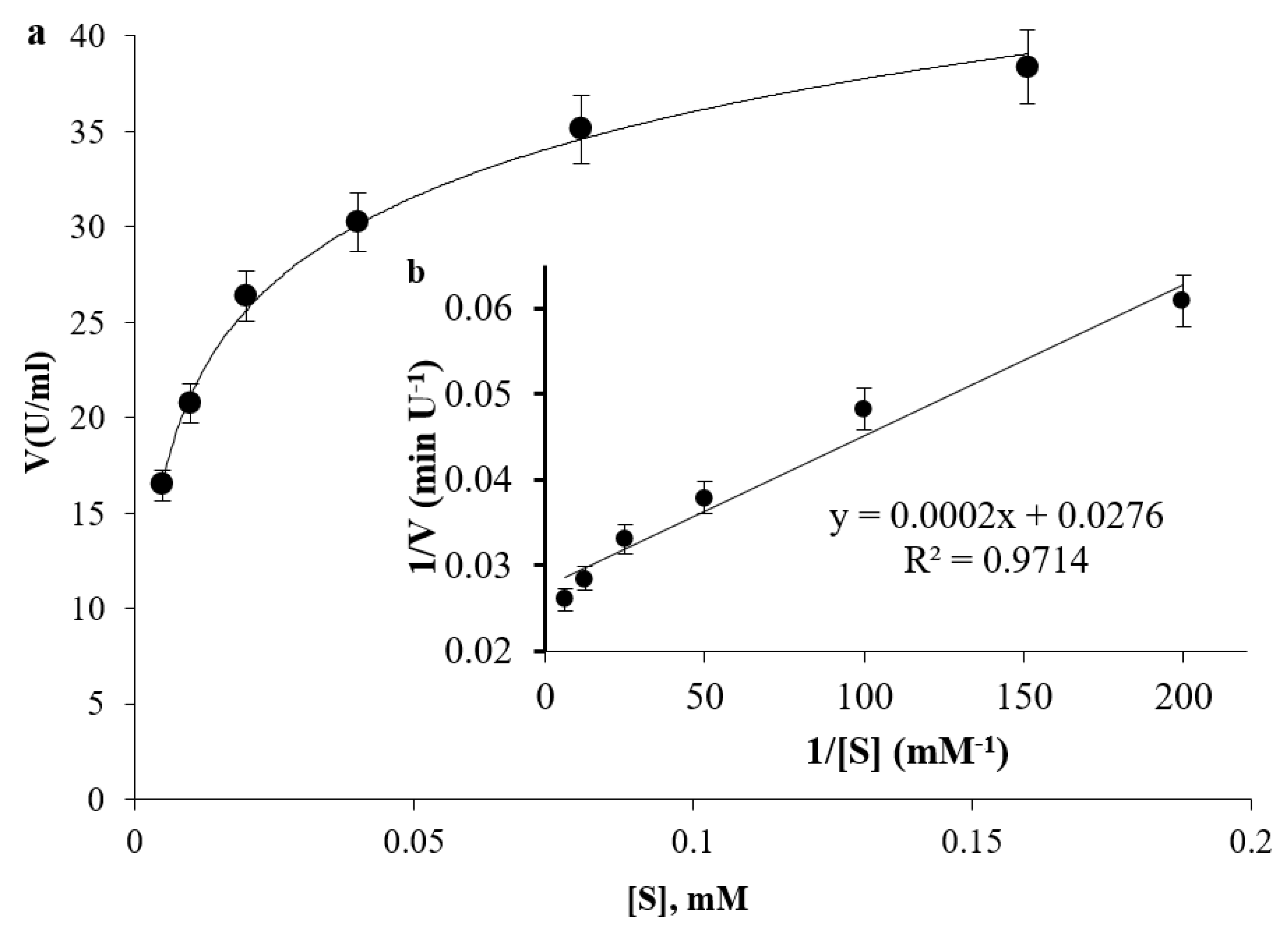 Biomolecules 16 00082 g007 Biomolecules 16 00082 g007