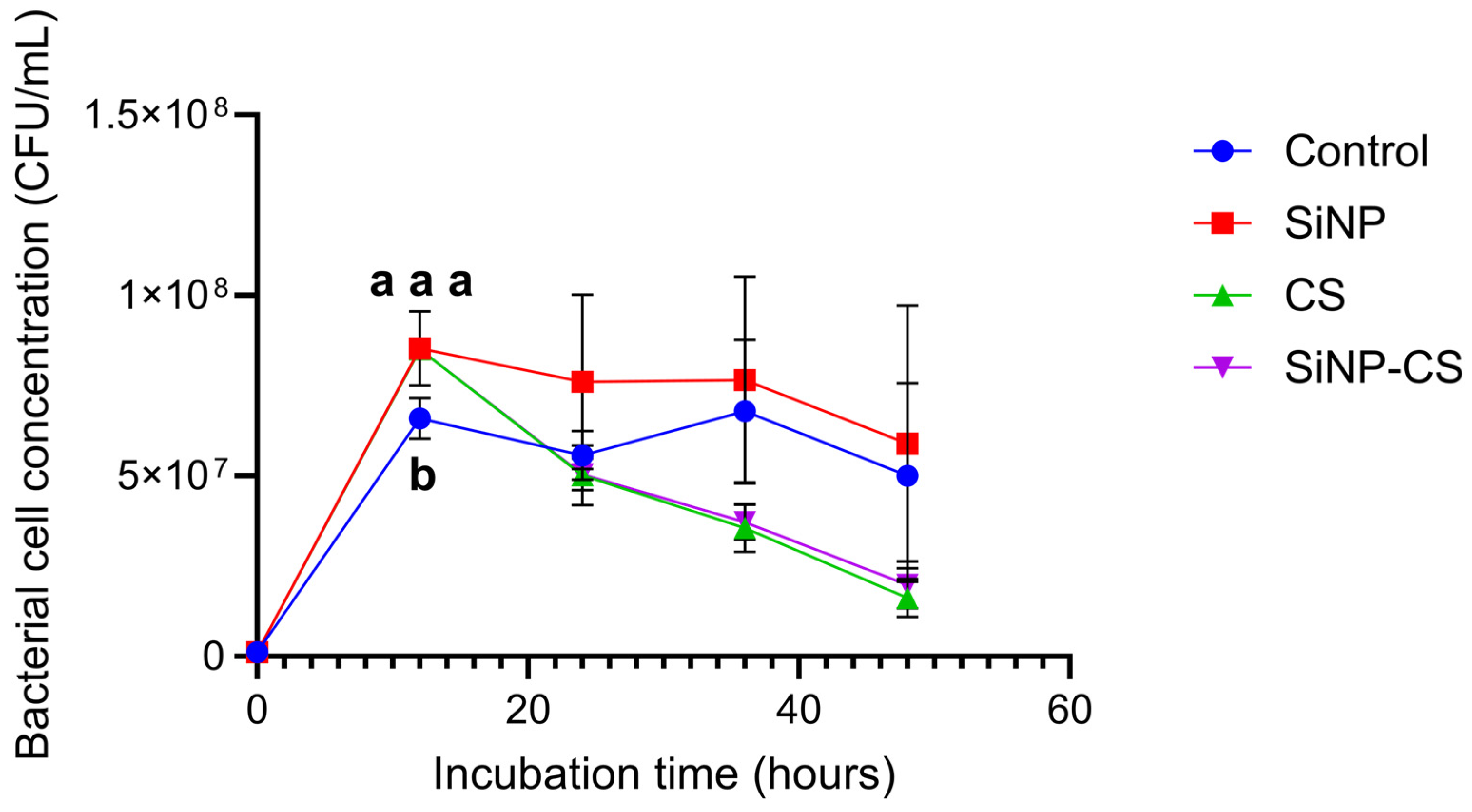 Biomolecules 16 00088 g001 Biomolecules 16 00088 g001