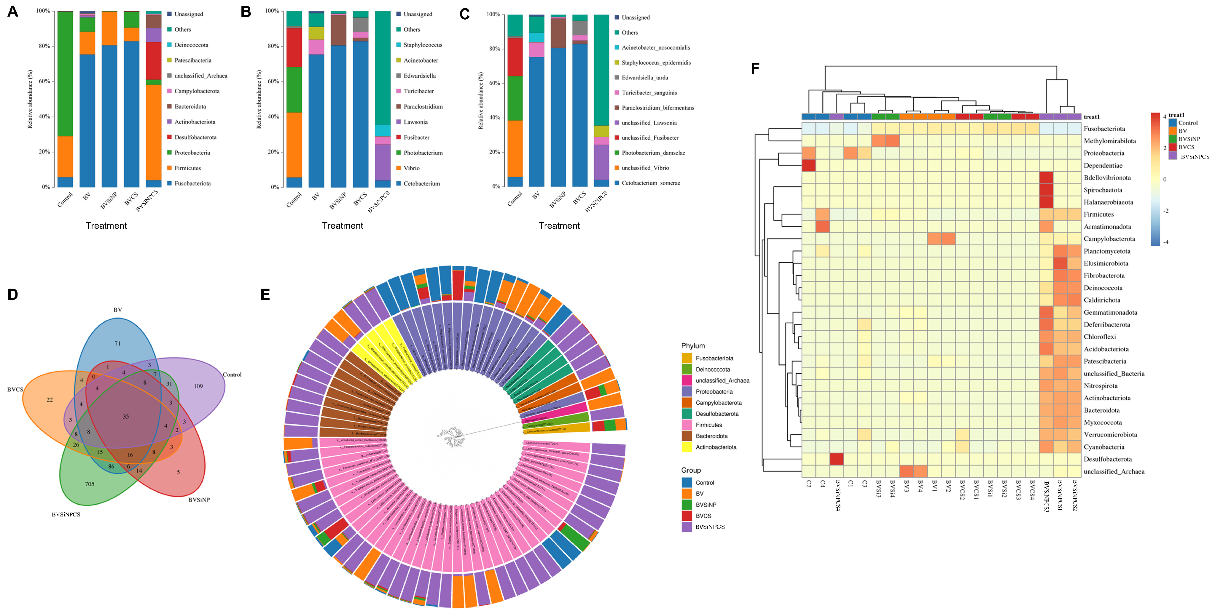 Biomolecules 16 00088 g006 Biomolecules 16 00088 g006