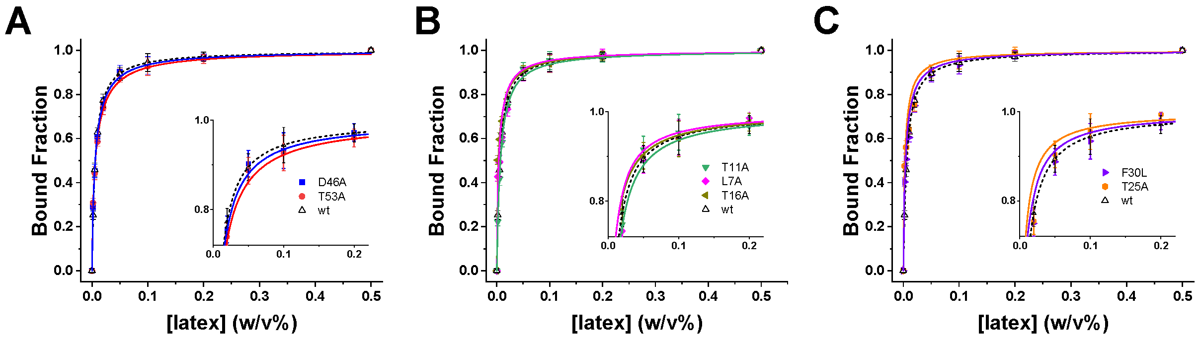 Biomolecules 16 00114 g002