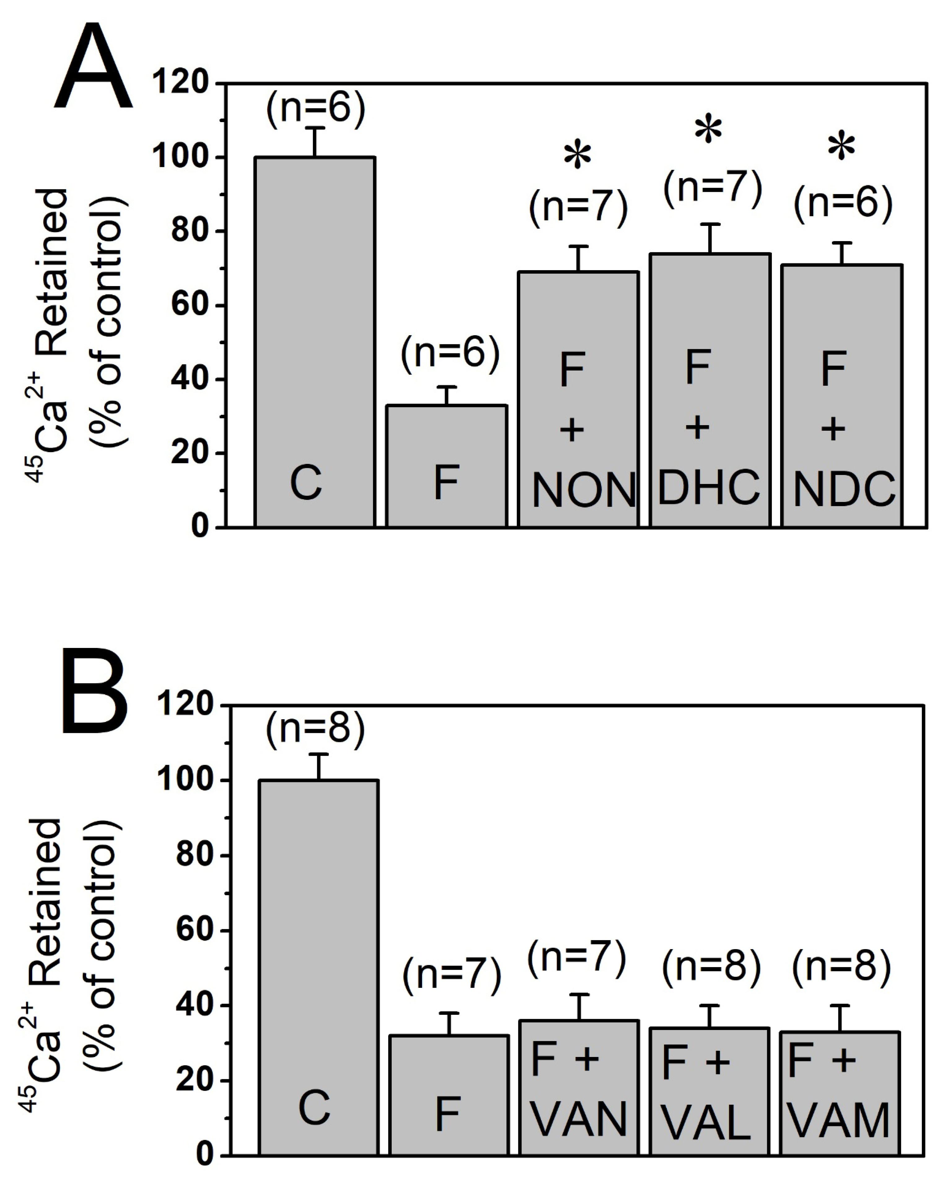 Biomolecules 16 00135 g003