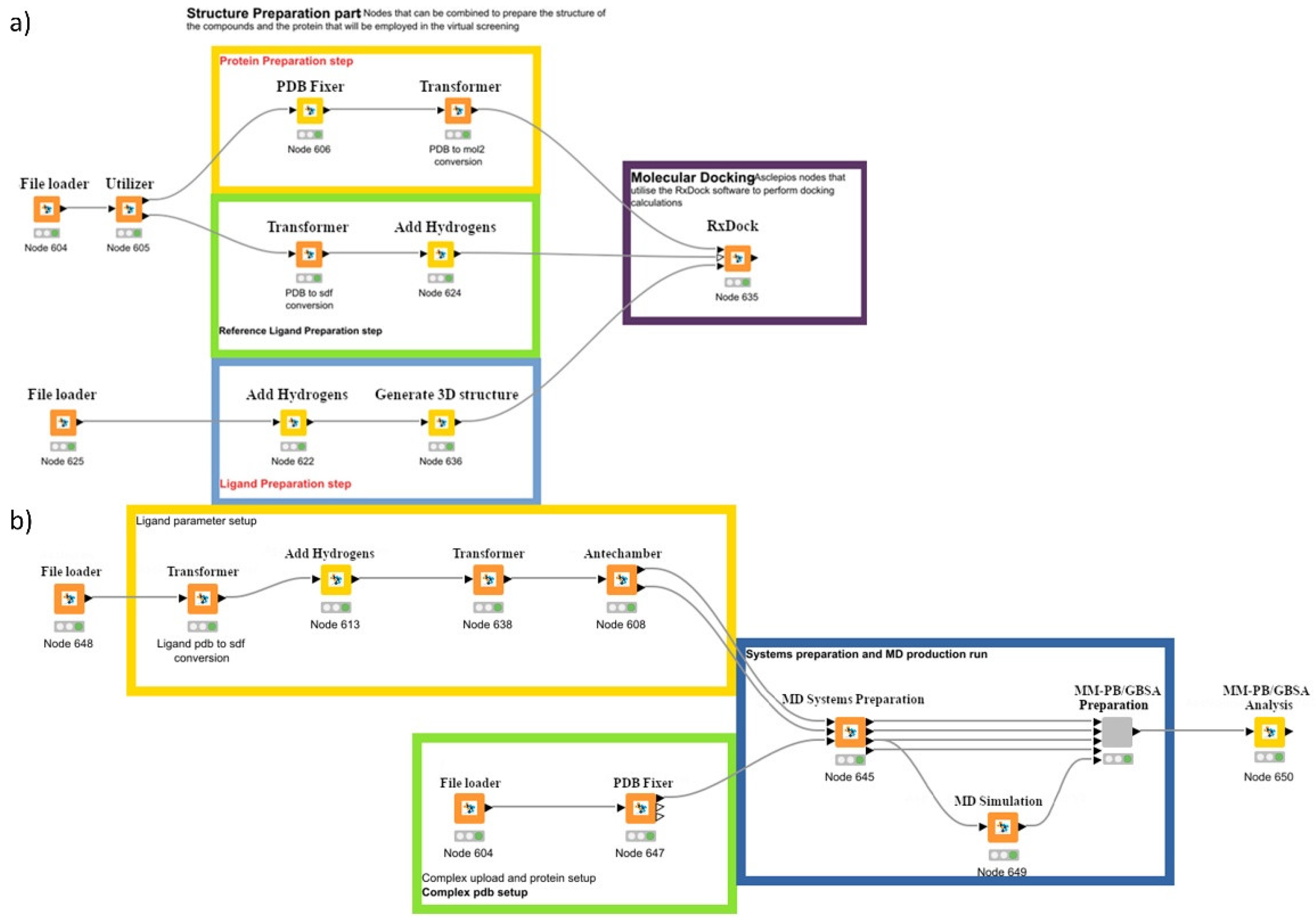 Biomolecules 16 00145 g002 Biomolecules 16 00145 g002