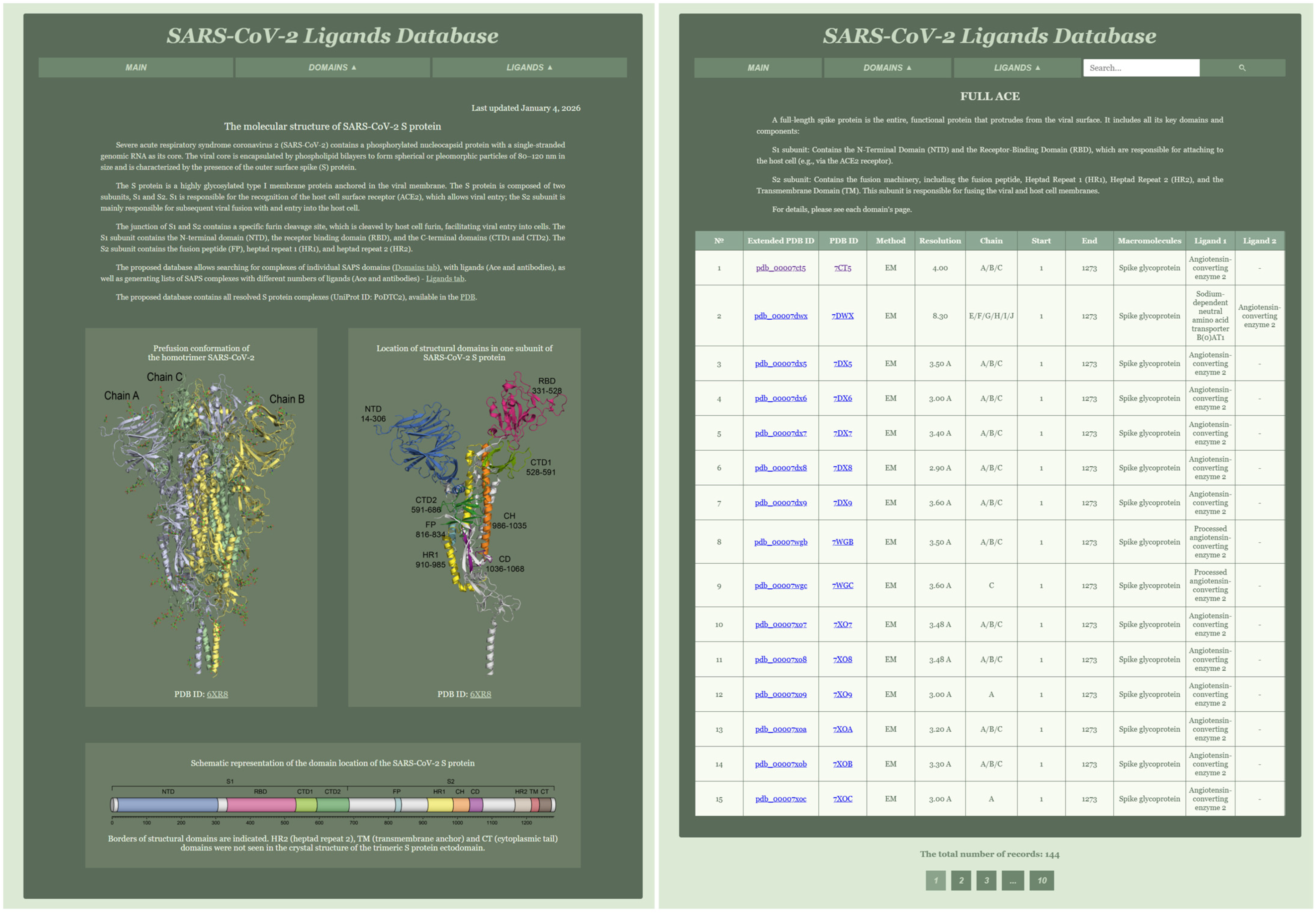 Biomolecules 16 00163 g002 Biomolecules 16 00163 g002