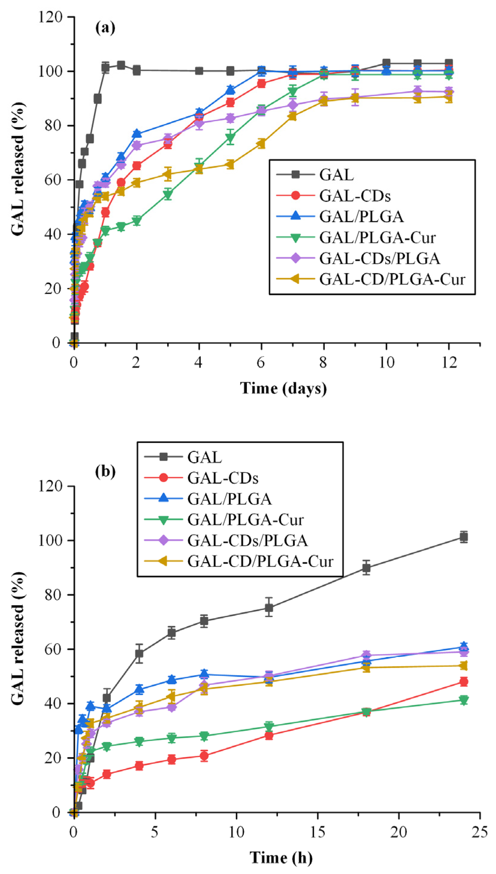 Biomolecules 16 00176 g007