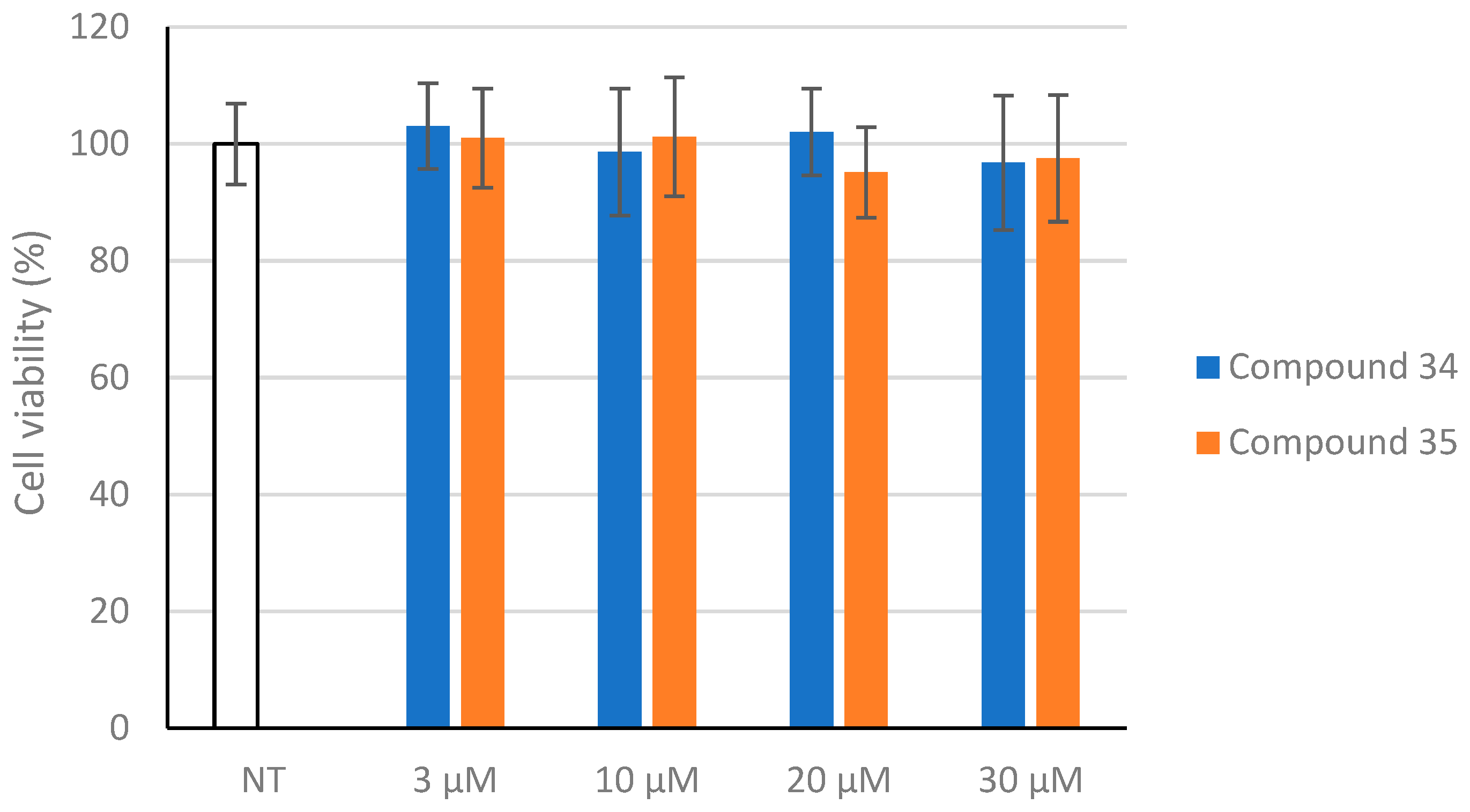 Biomolecules 16 00178 g006