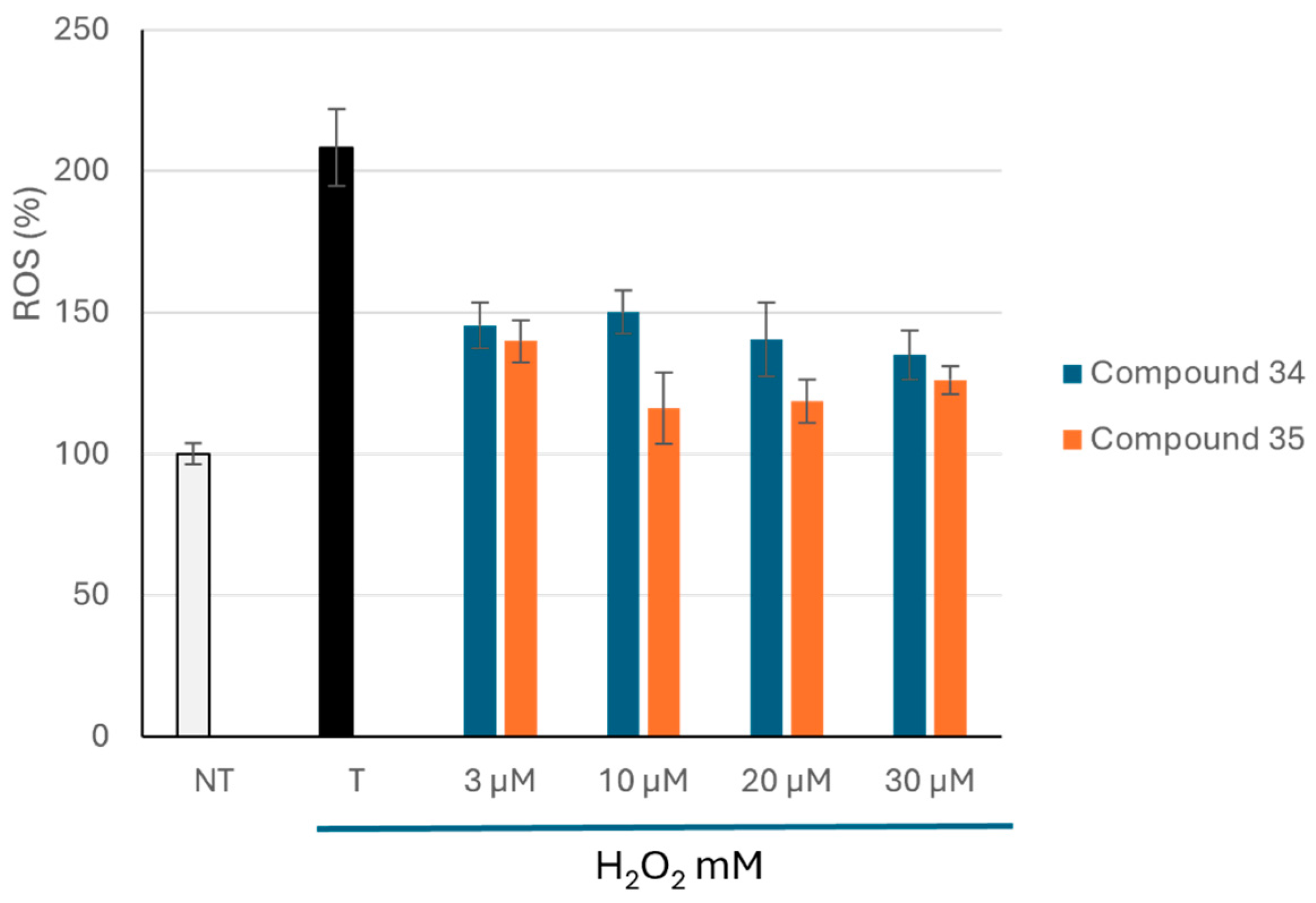 Biomolecules 16 00178 g007