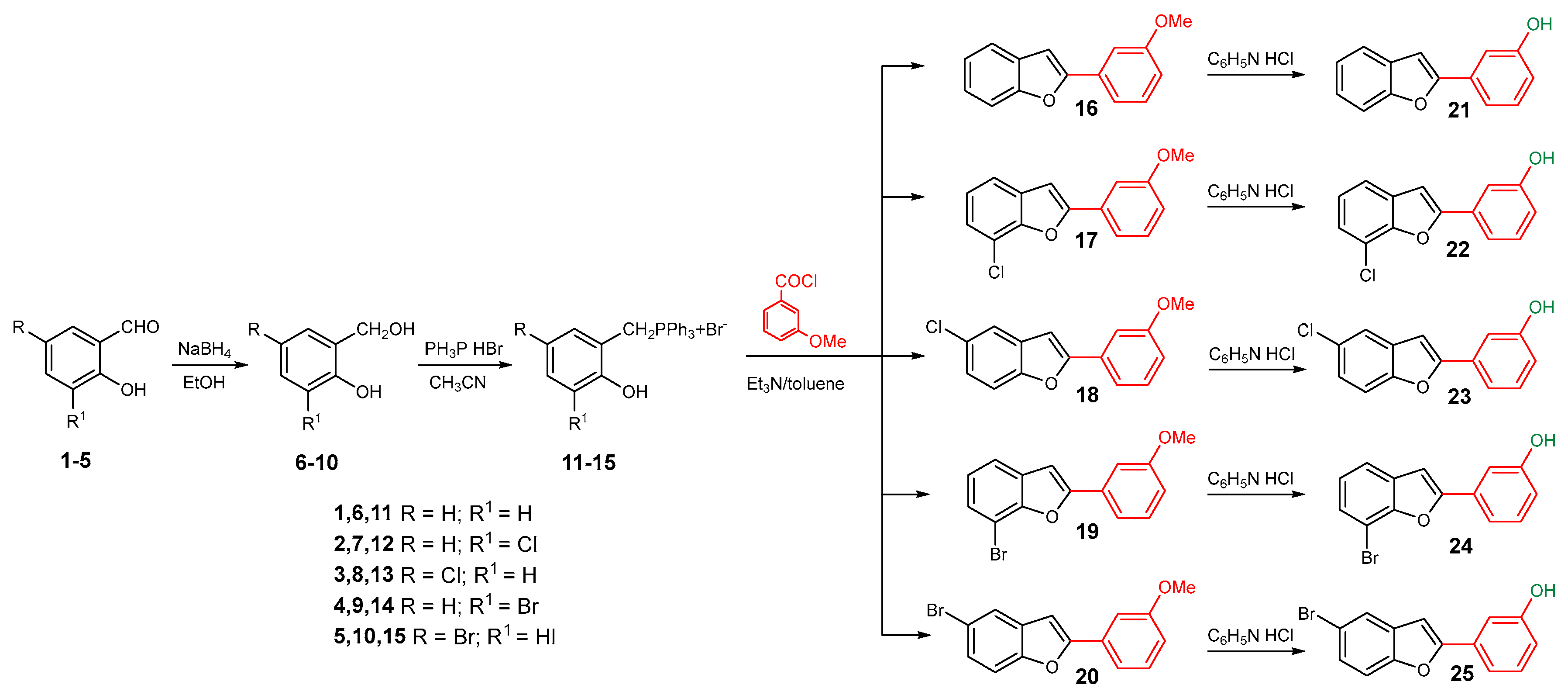 Biomolecules 16 00178 sch001