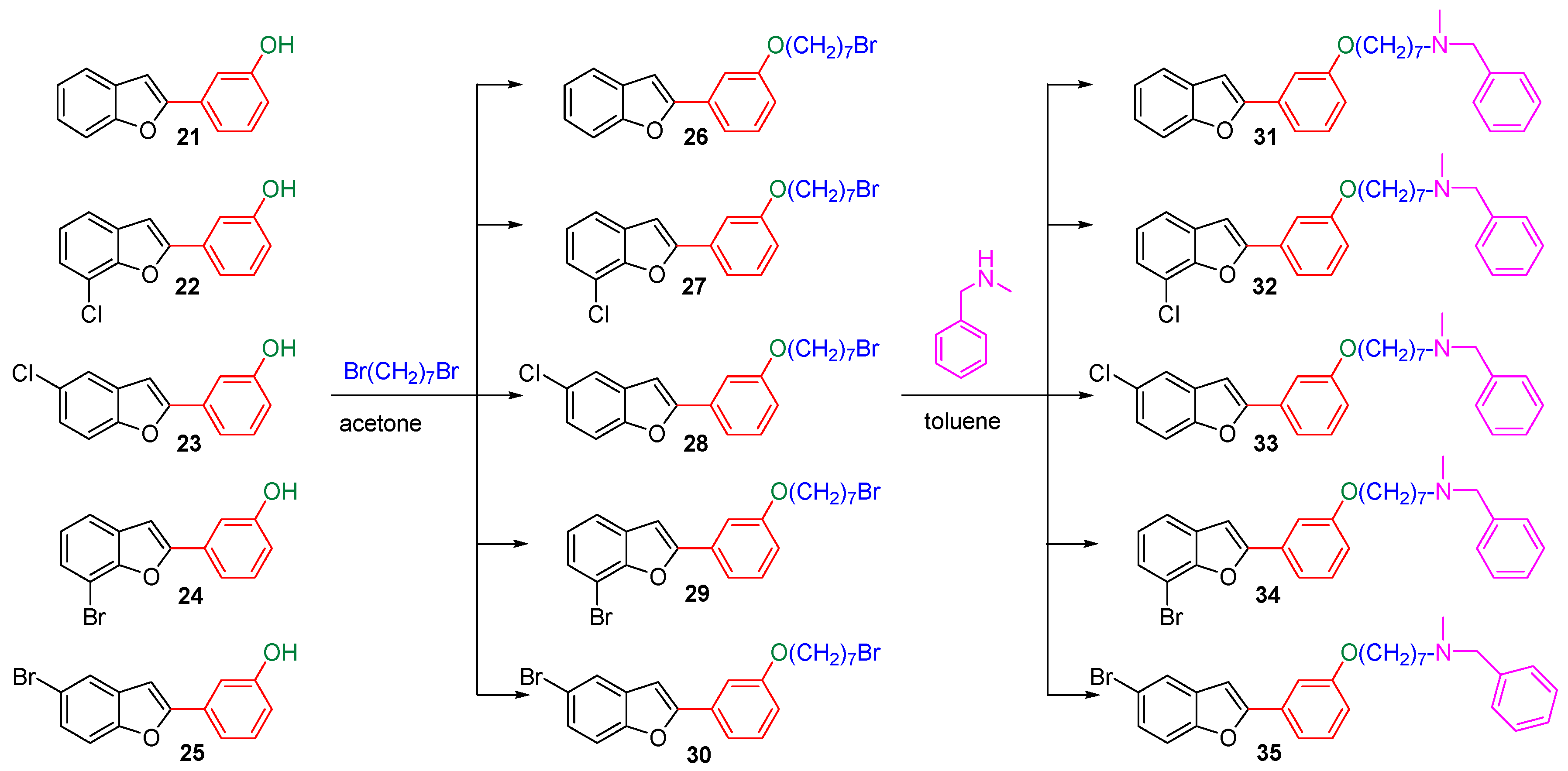 Biomolecules 16 00178 sch002