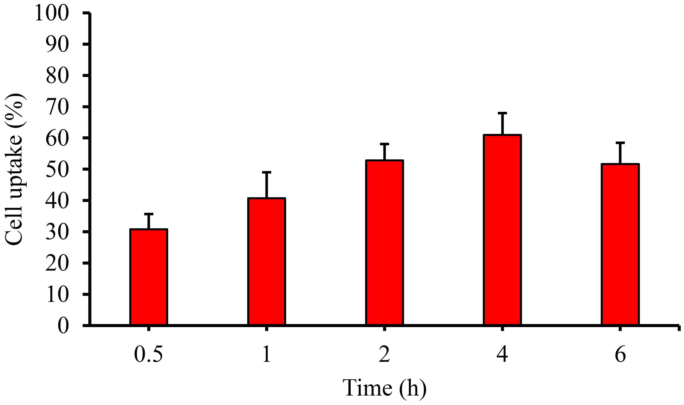 Biomolecules 16 00269 g006 Biomolecules 16 00269 g006