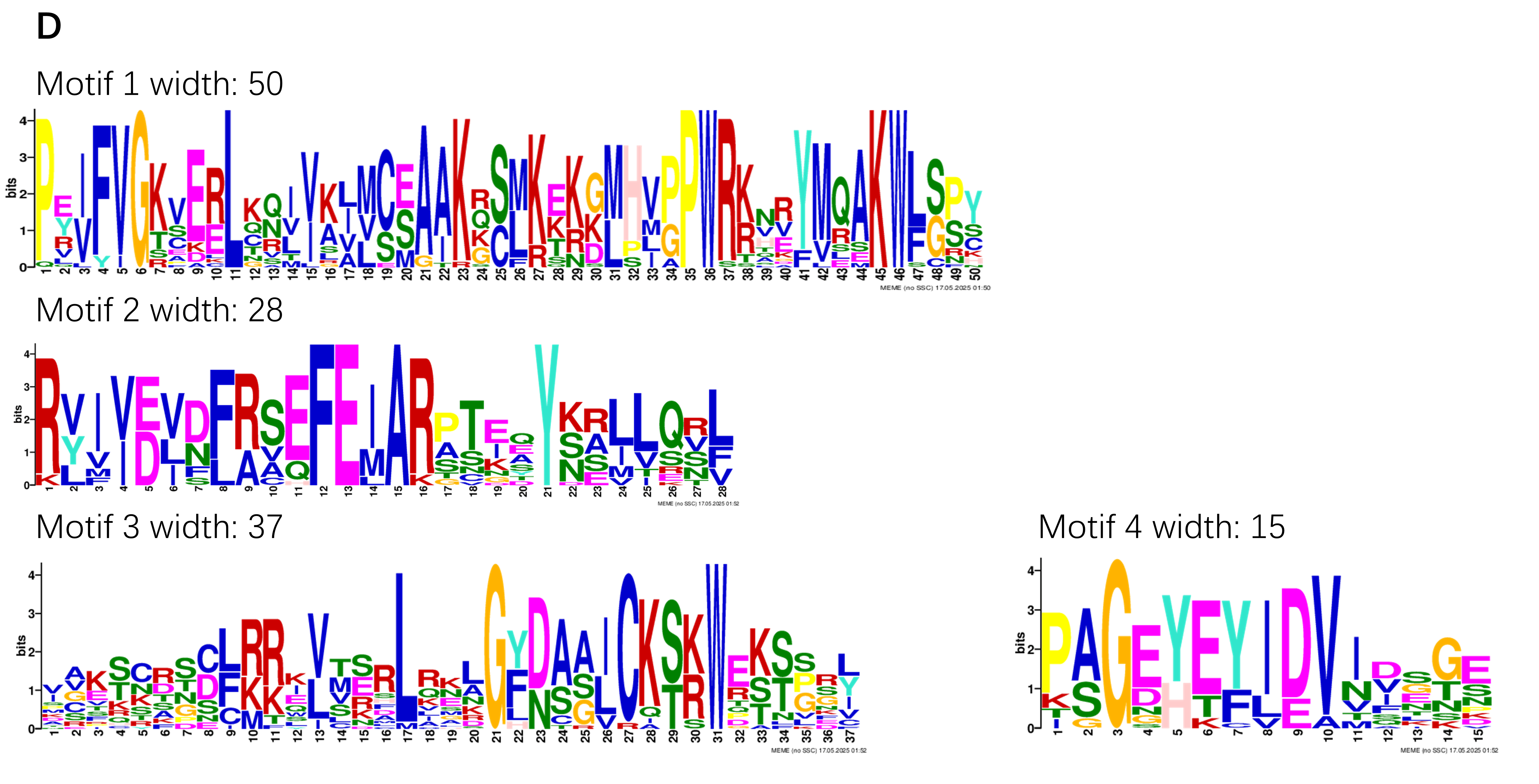 Biomolecules 16 00270 g003b Biomolecules 16 00270 g003b