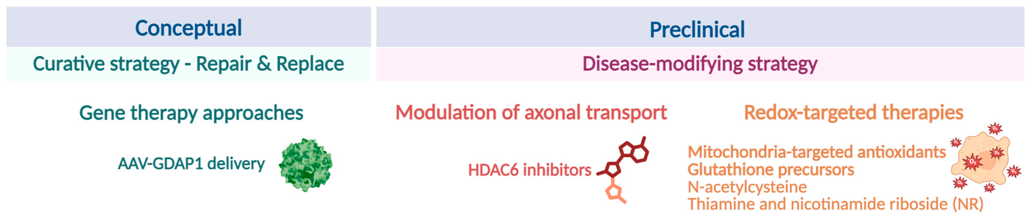 Biomolecules 16 00280 g010