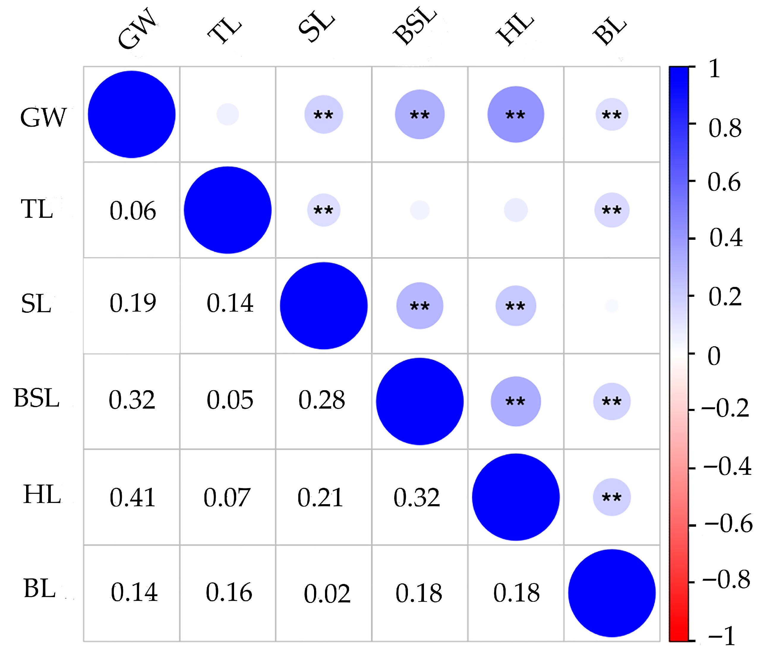 Biomolecules 16 00282 g001 Biomolecules 16 00282 g001