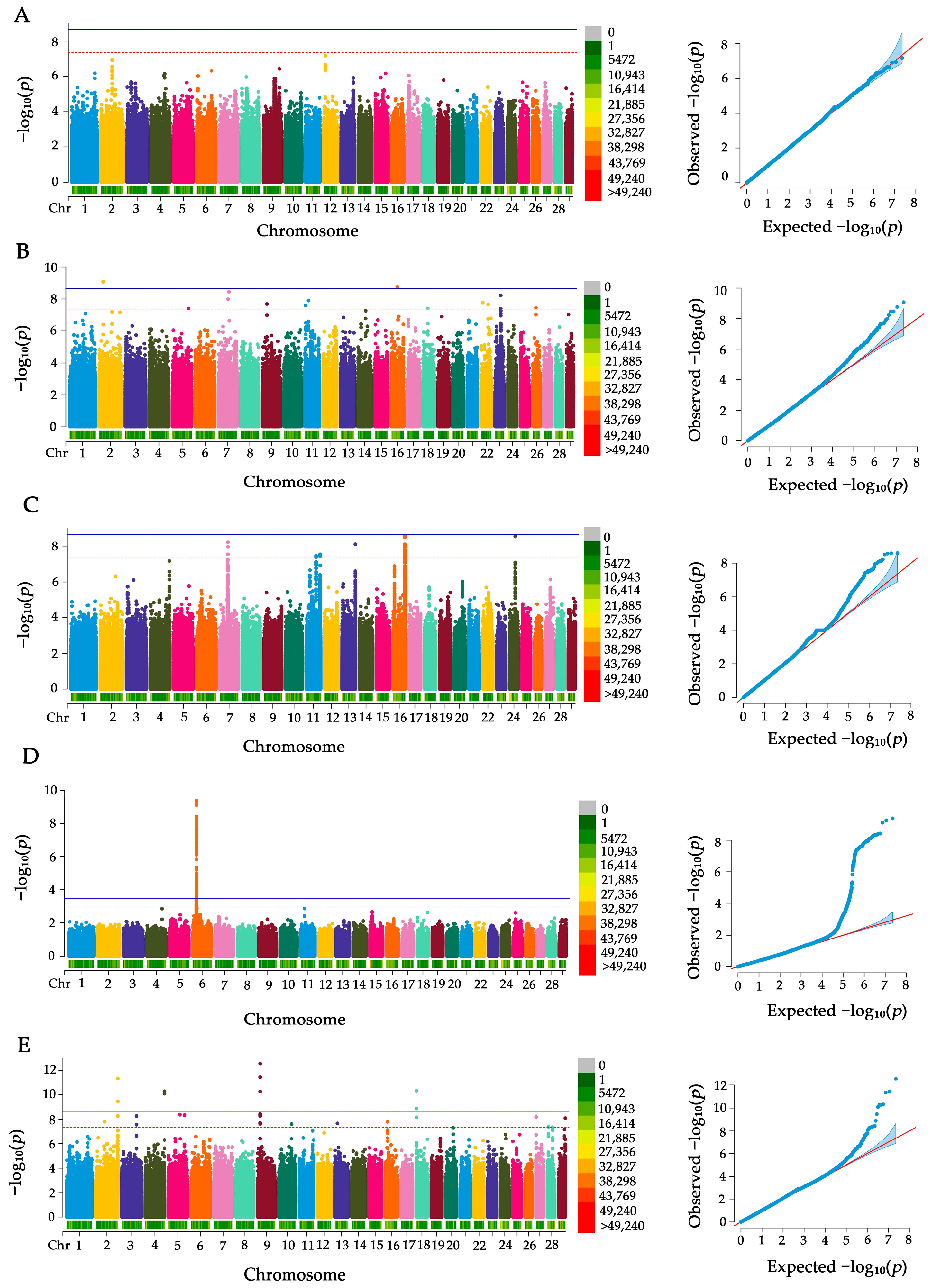 Biomolecules 16 00282 g005 Biomolecules 16 00282 g005