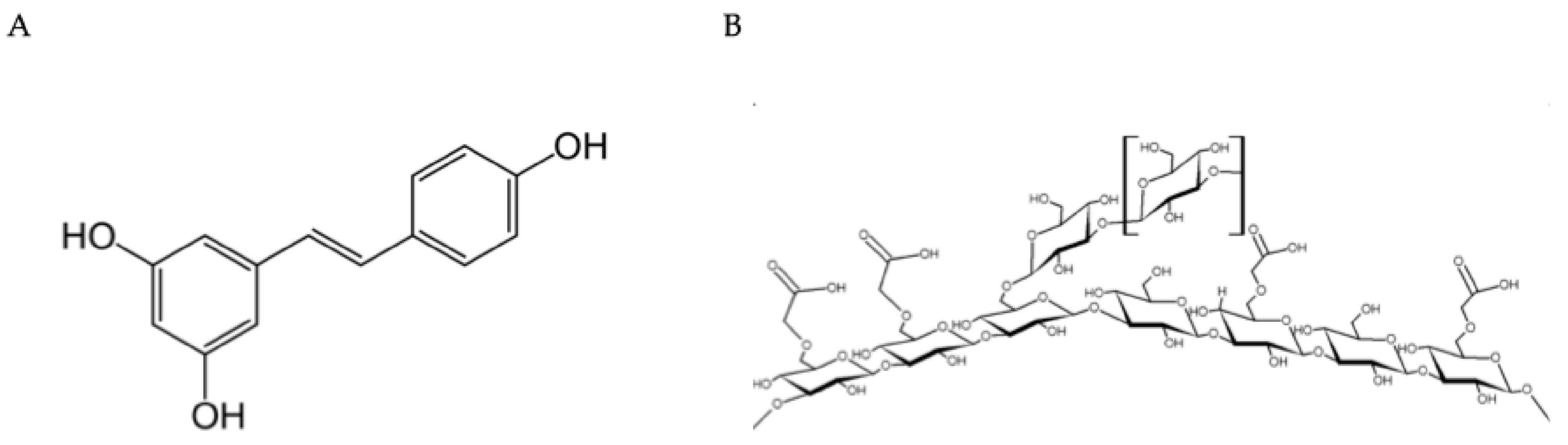 Biomolecules 16 00285 g001