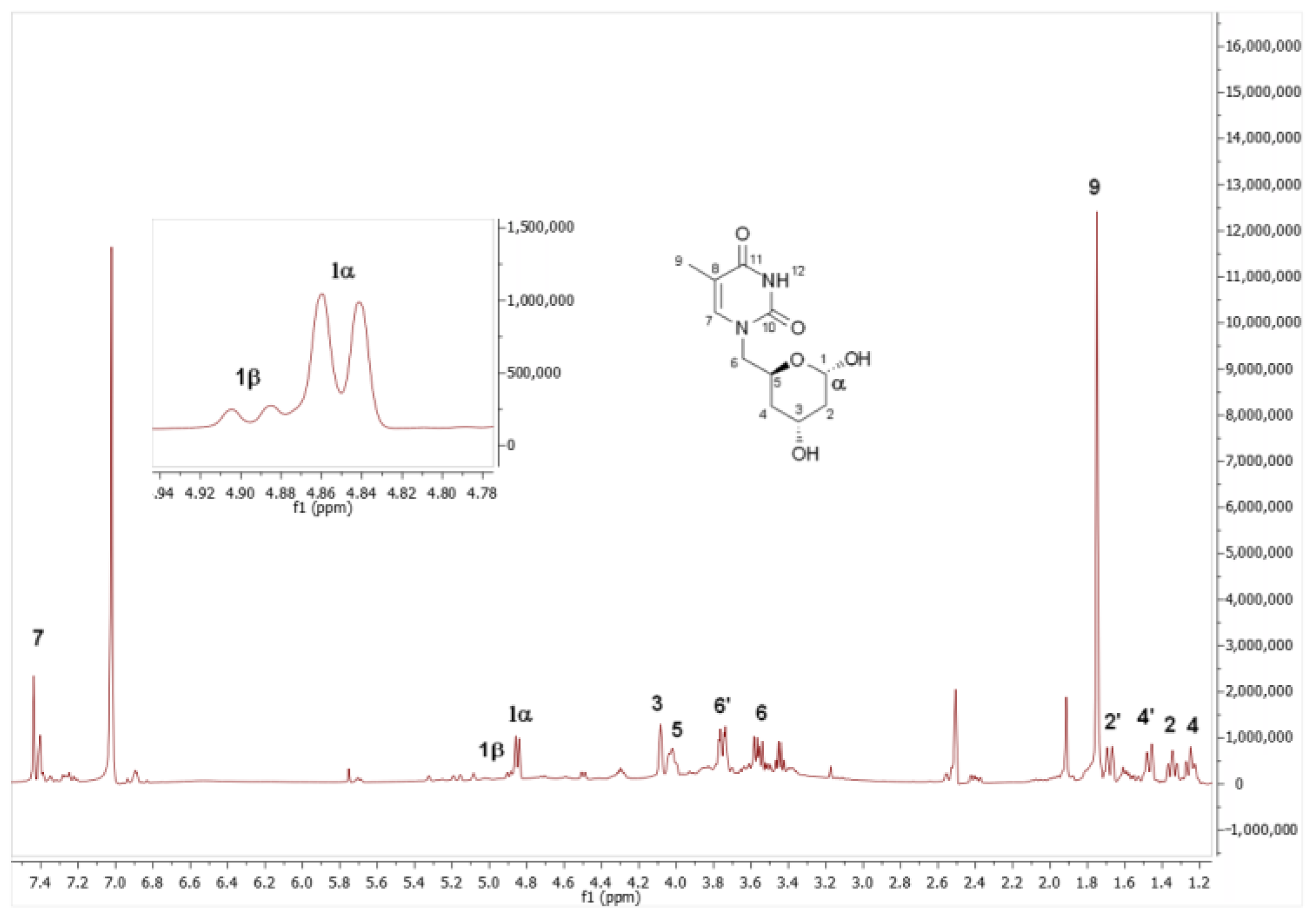 Biomolecules 16 00321 g002