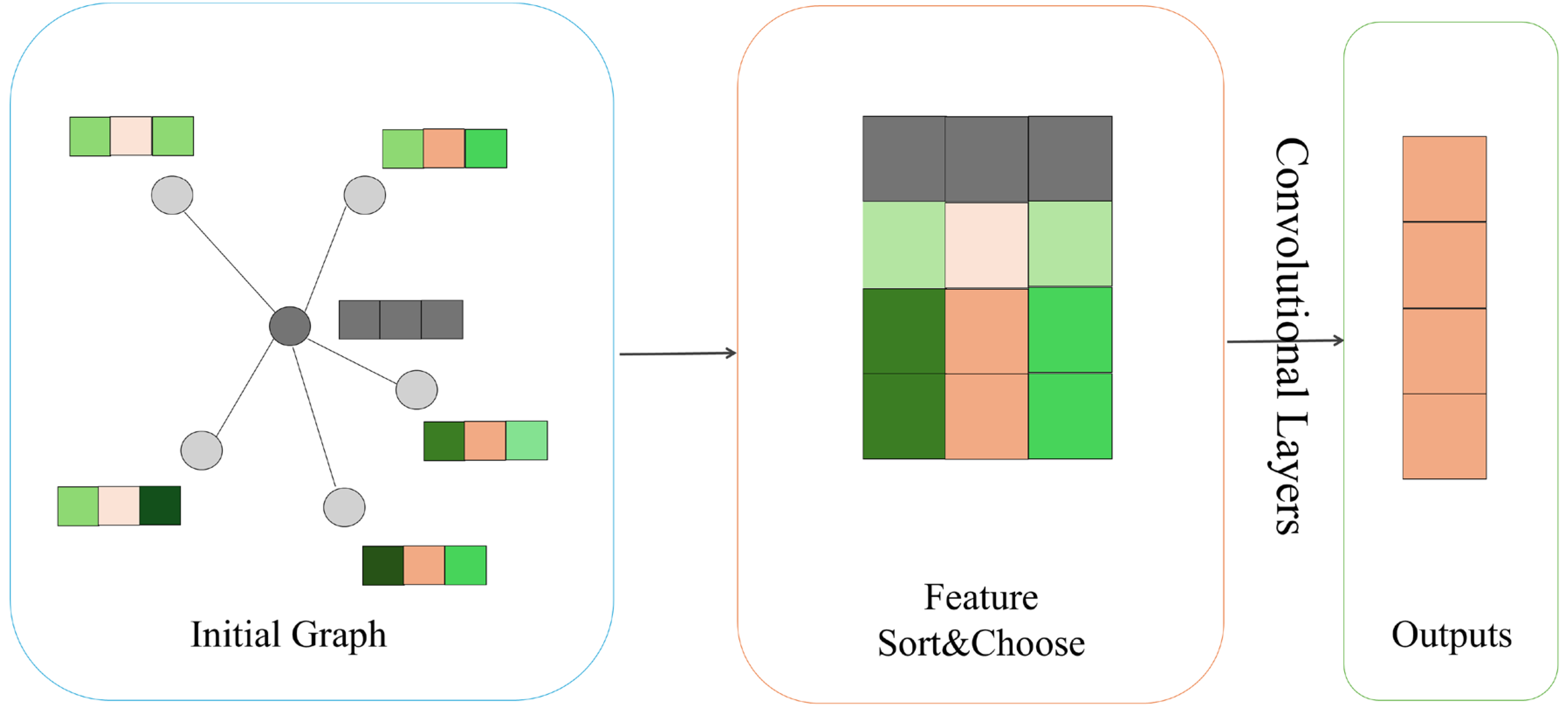 Biomolecules 16 00333 g006