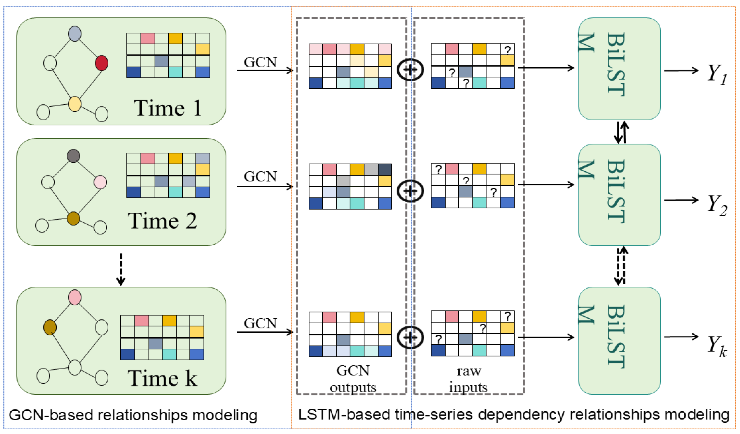 Biomolecules 16 00333 g010