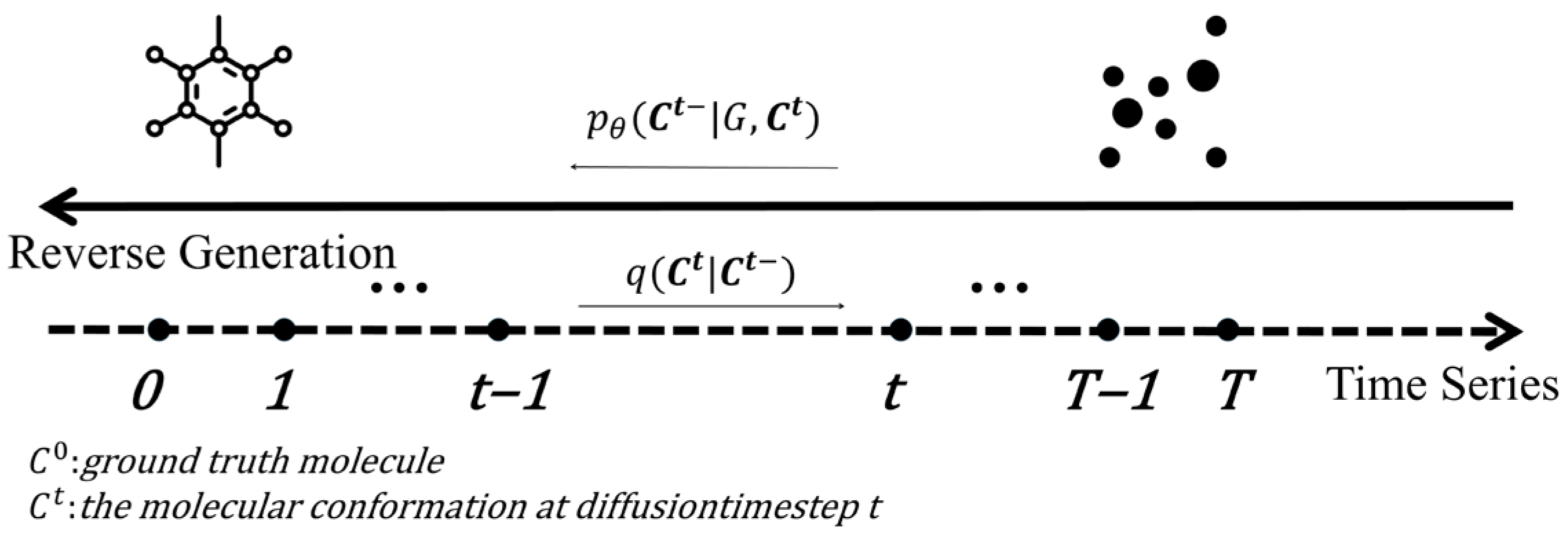 Biomolecules 16 00333 g011