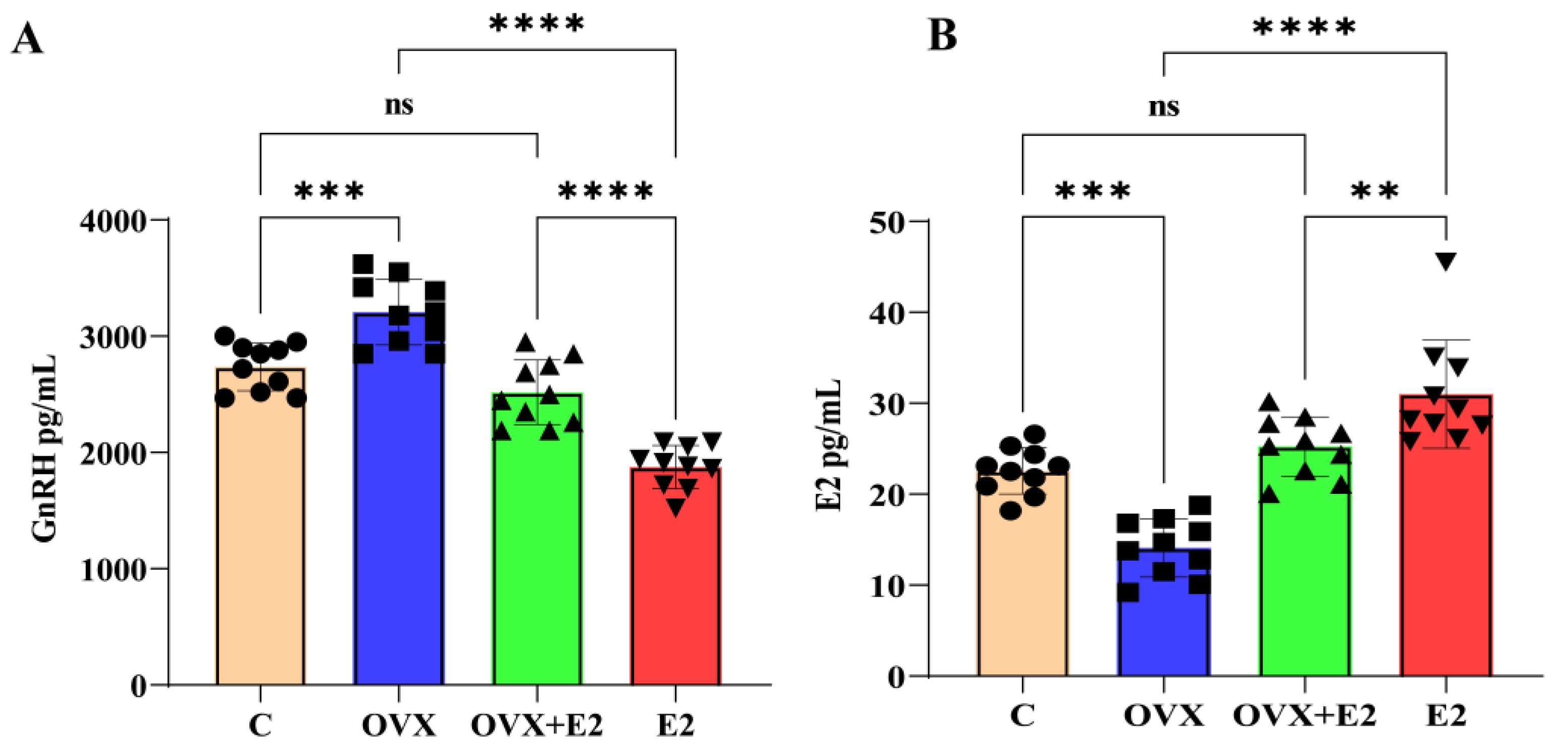 Biomolecules 16 00354 g001 Biomolecules 16 00354 g001