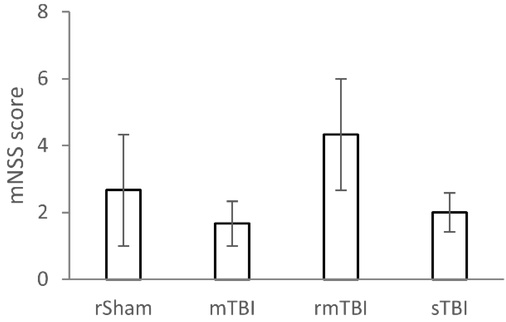 Biomolecules 16 00359 g001